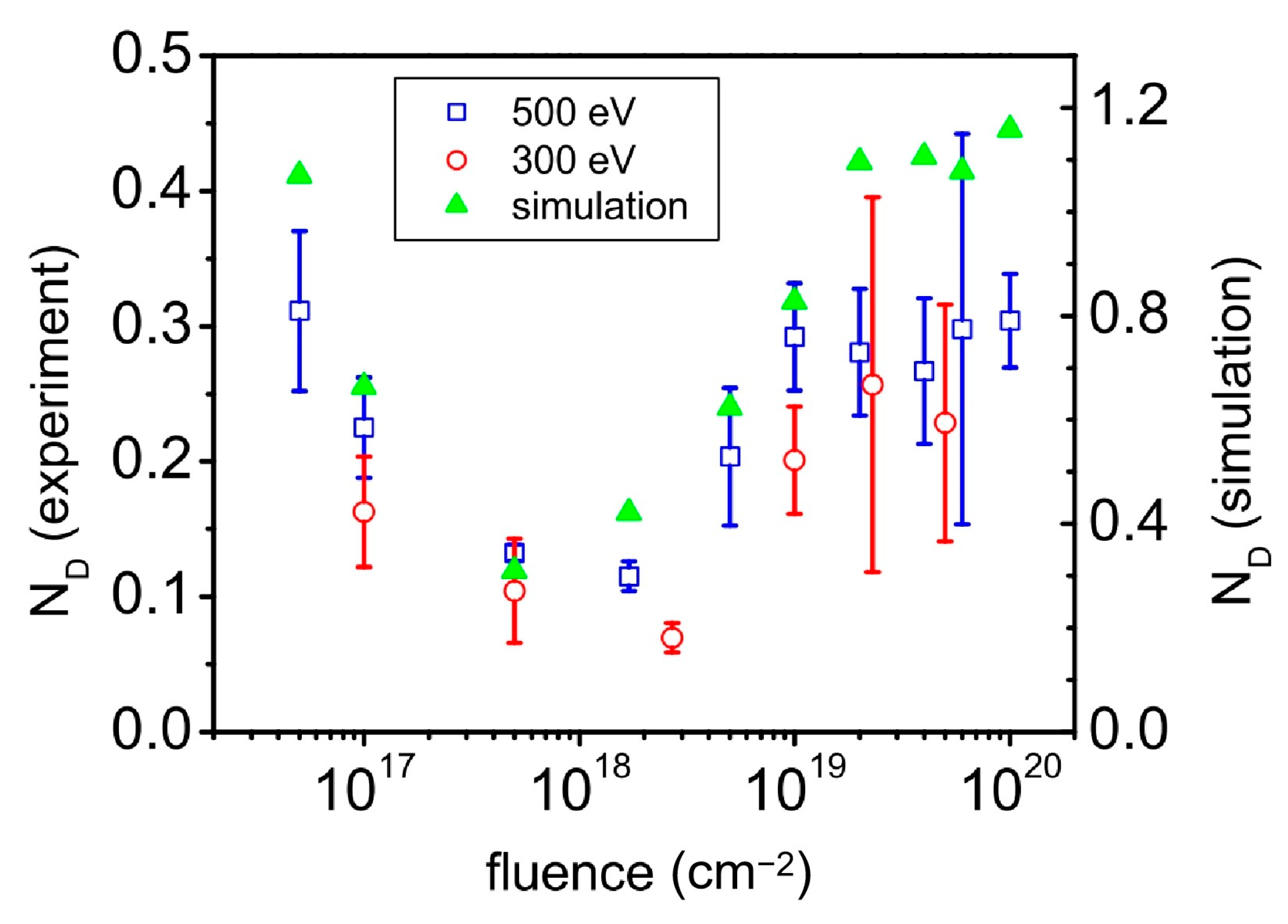 Nanomaterials 15 00438 g001