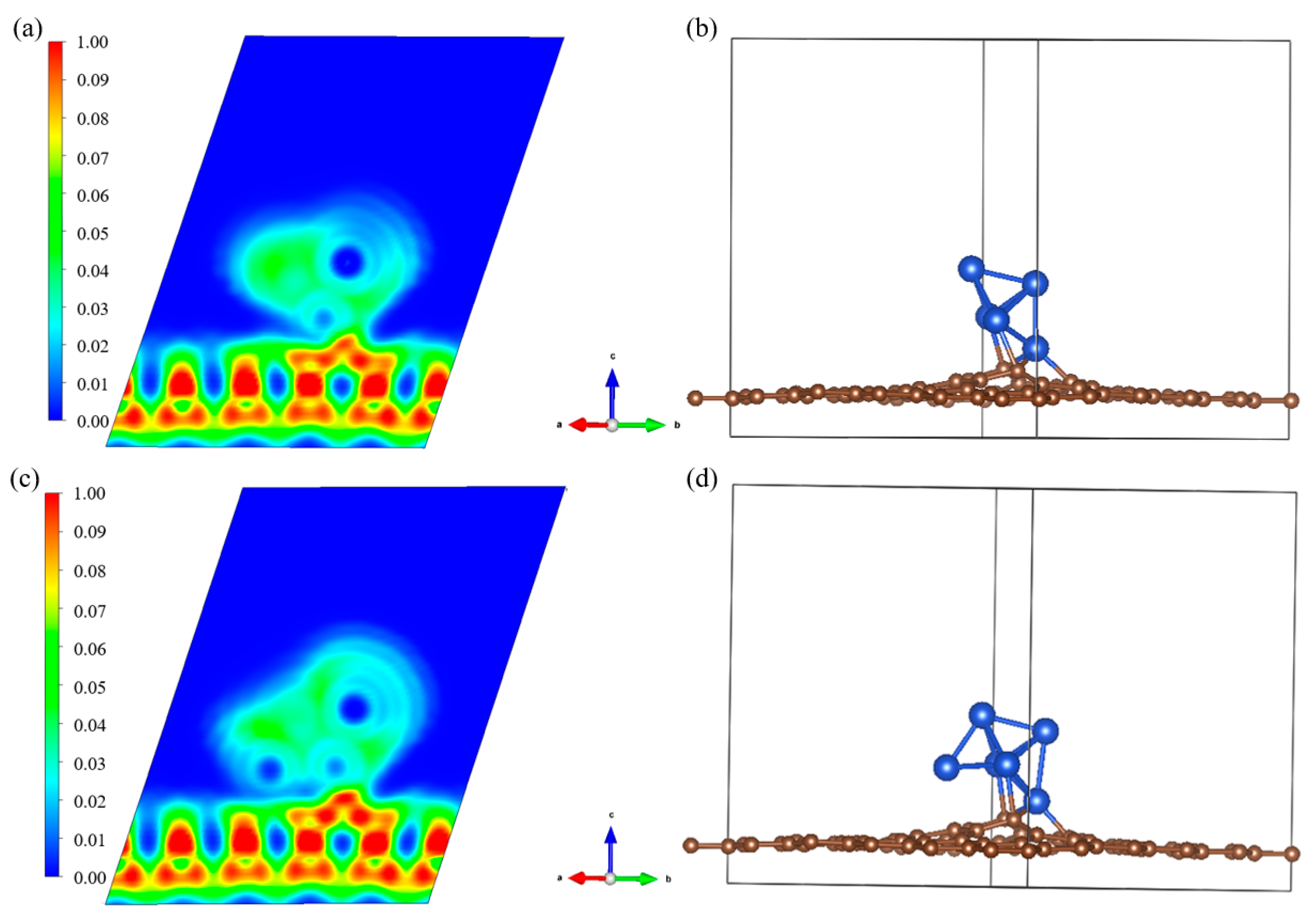 Nanomaterials 15 00445 g004