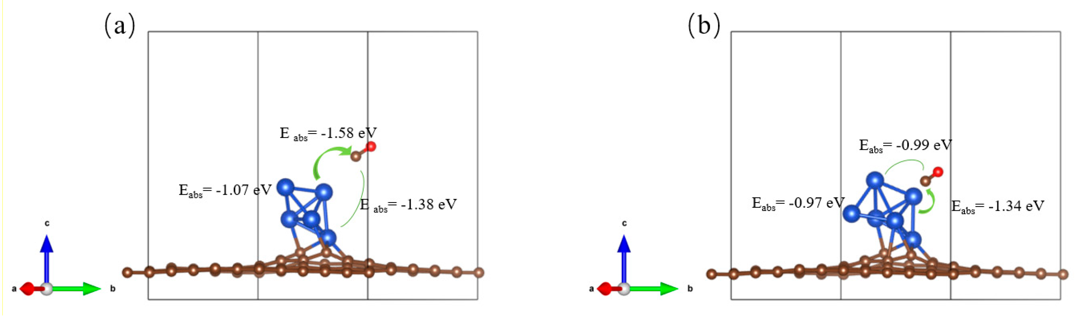 Nanomaterials 15 00445 g006