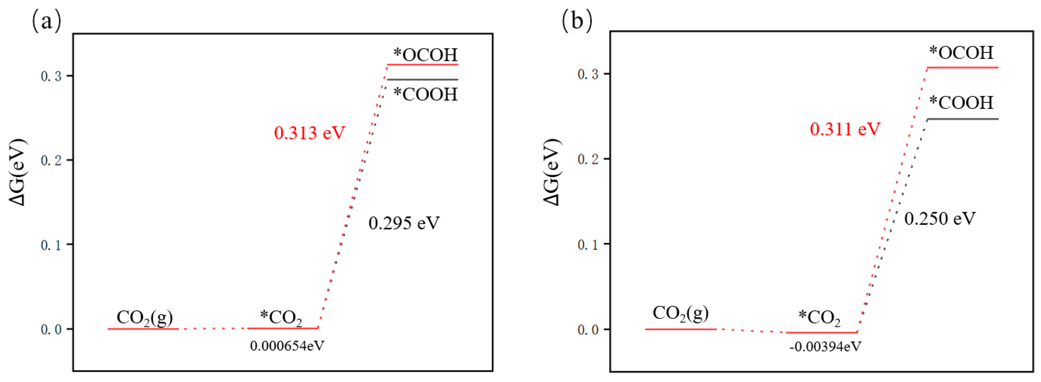 Nanomaterials 15 00445 g008