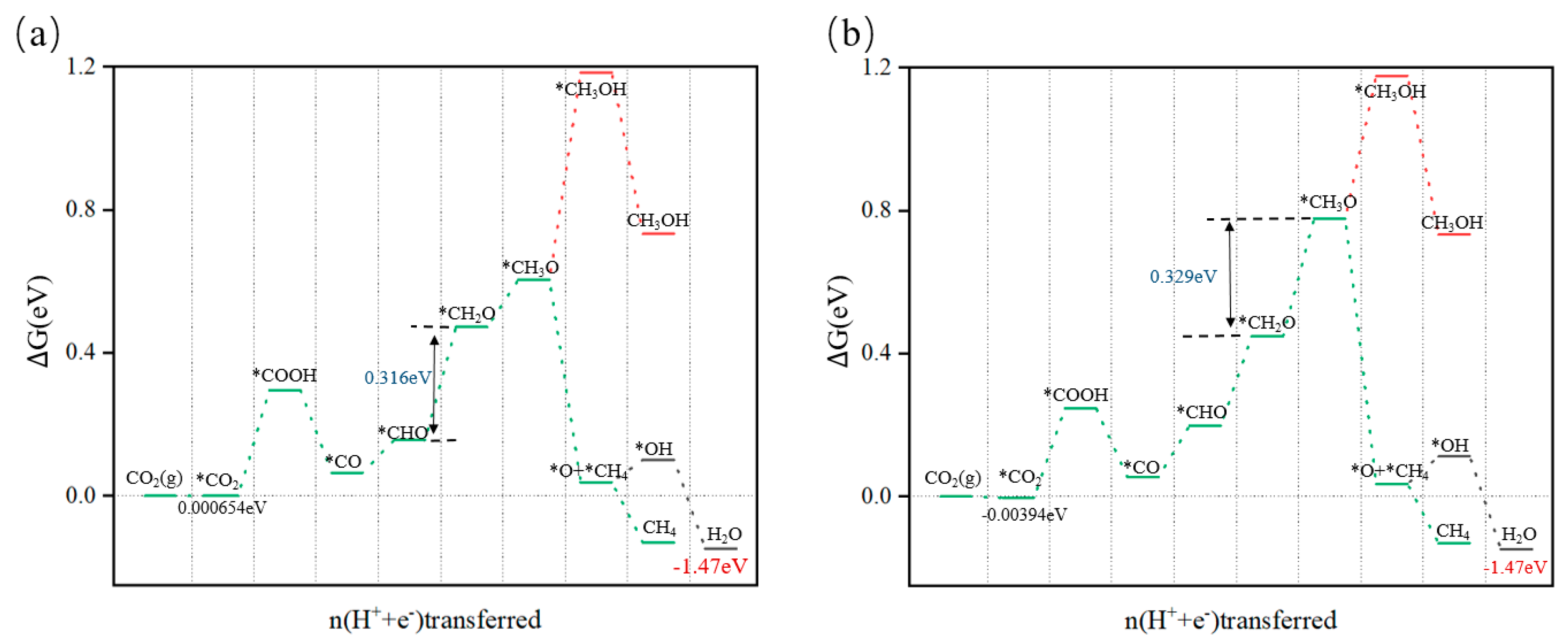 Nanomaterials 15 00445 g009
