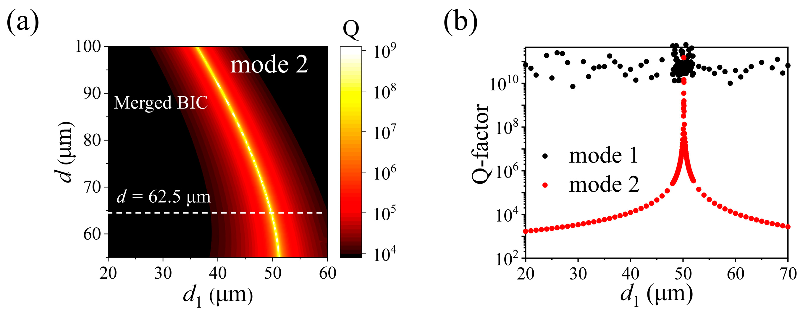 Nanomaterials 15 00451 g004