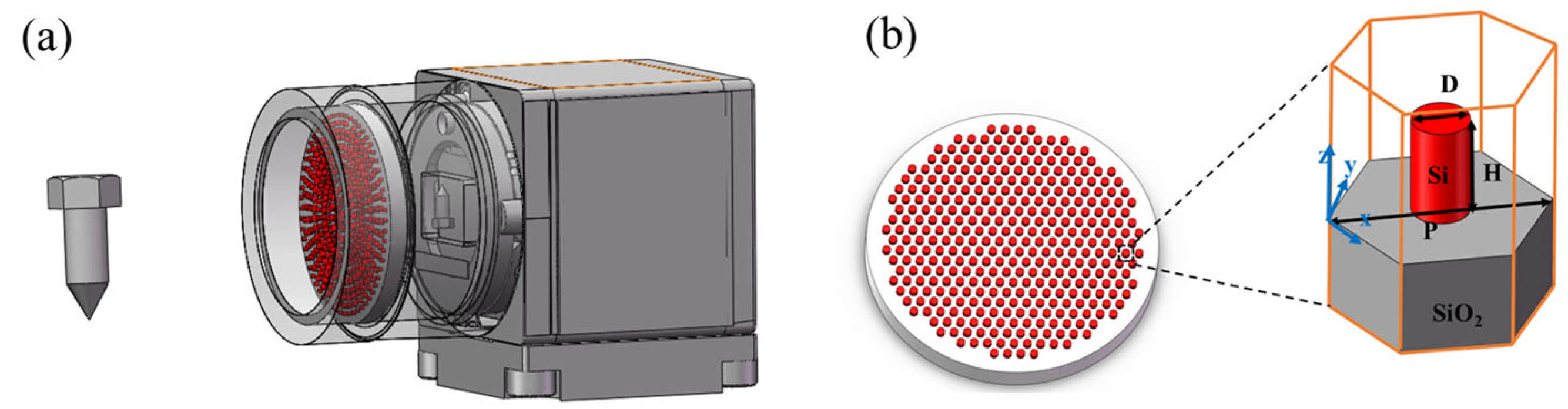 Nanomaterials 15 00453 g001