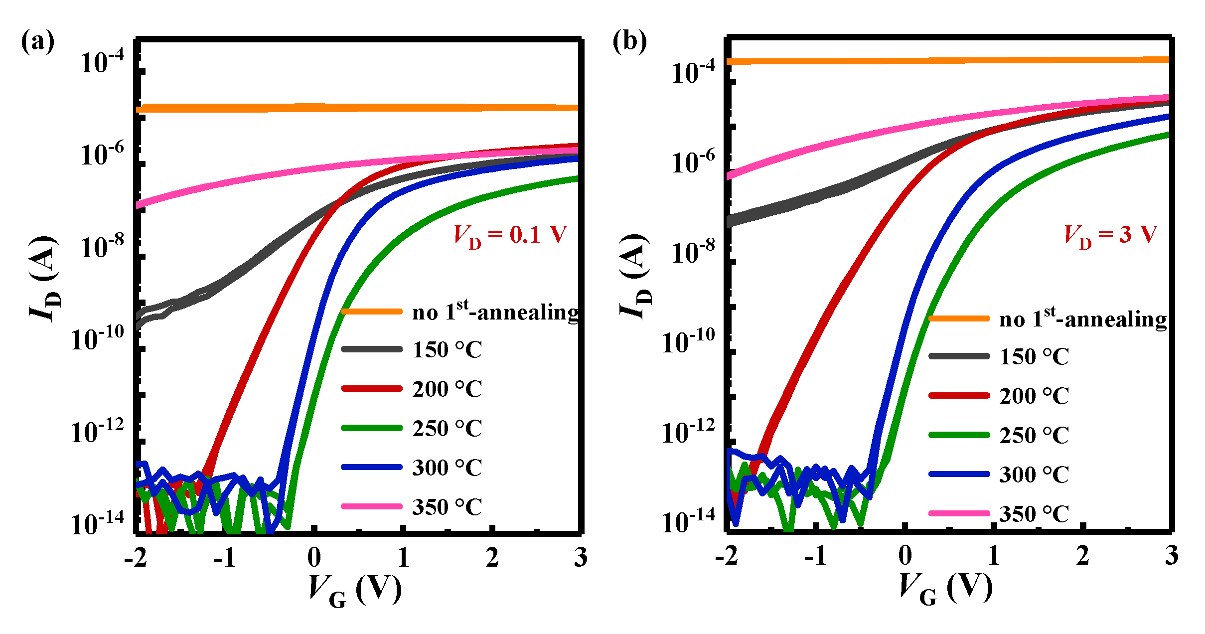 Nanomaterials 15 00460 g002