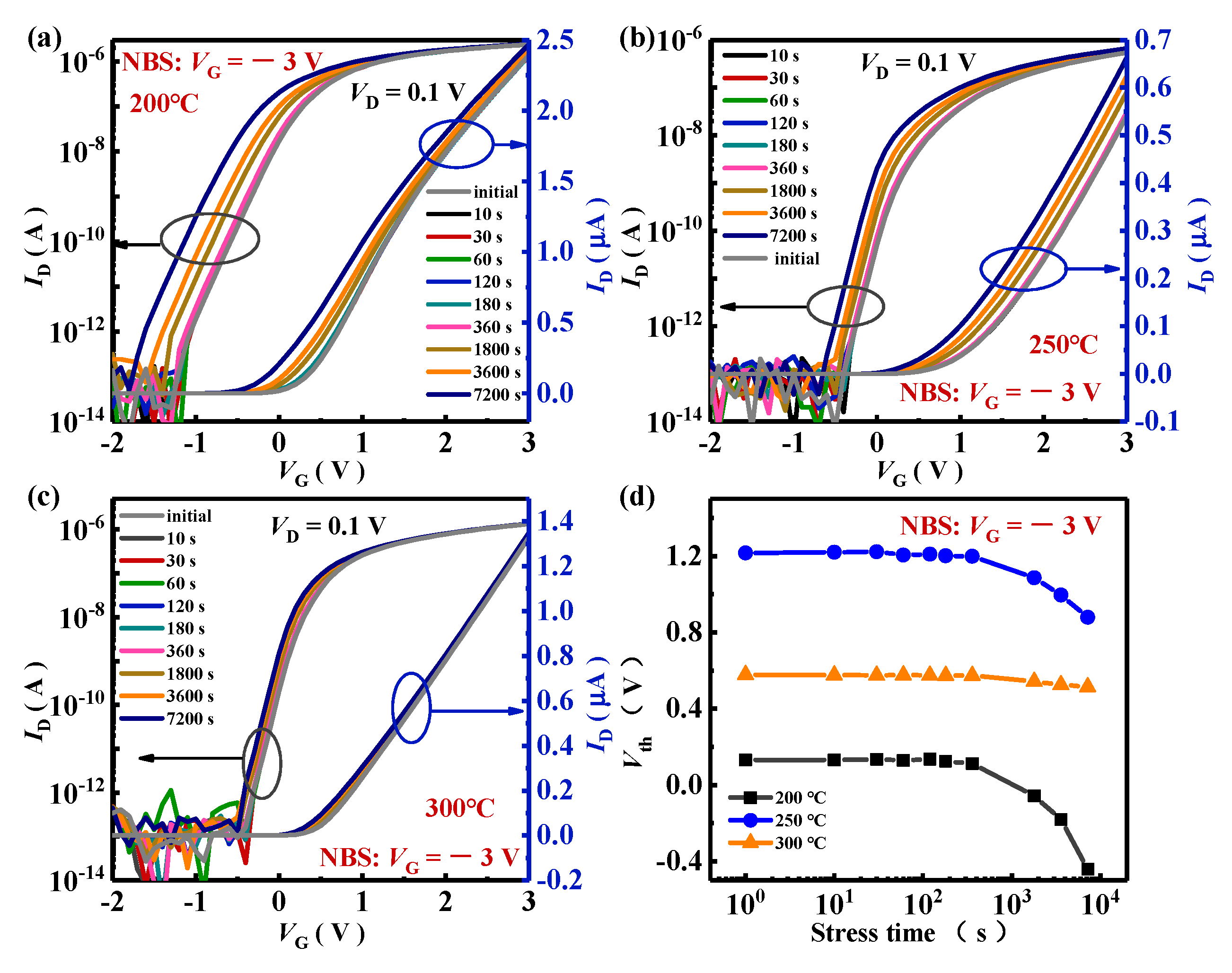 Nanomaterials 15 00460 g004