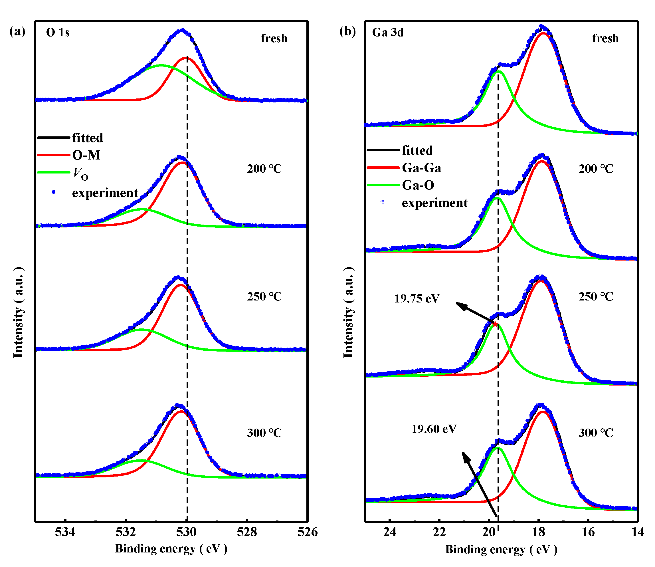 Nanomaterials 15 00460 g007