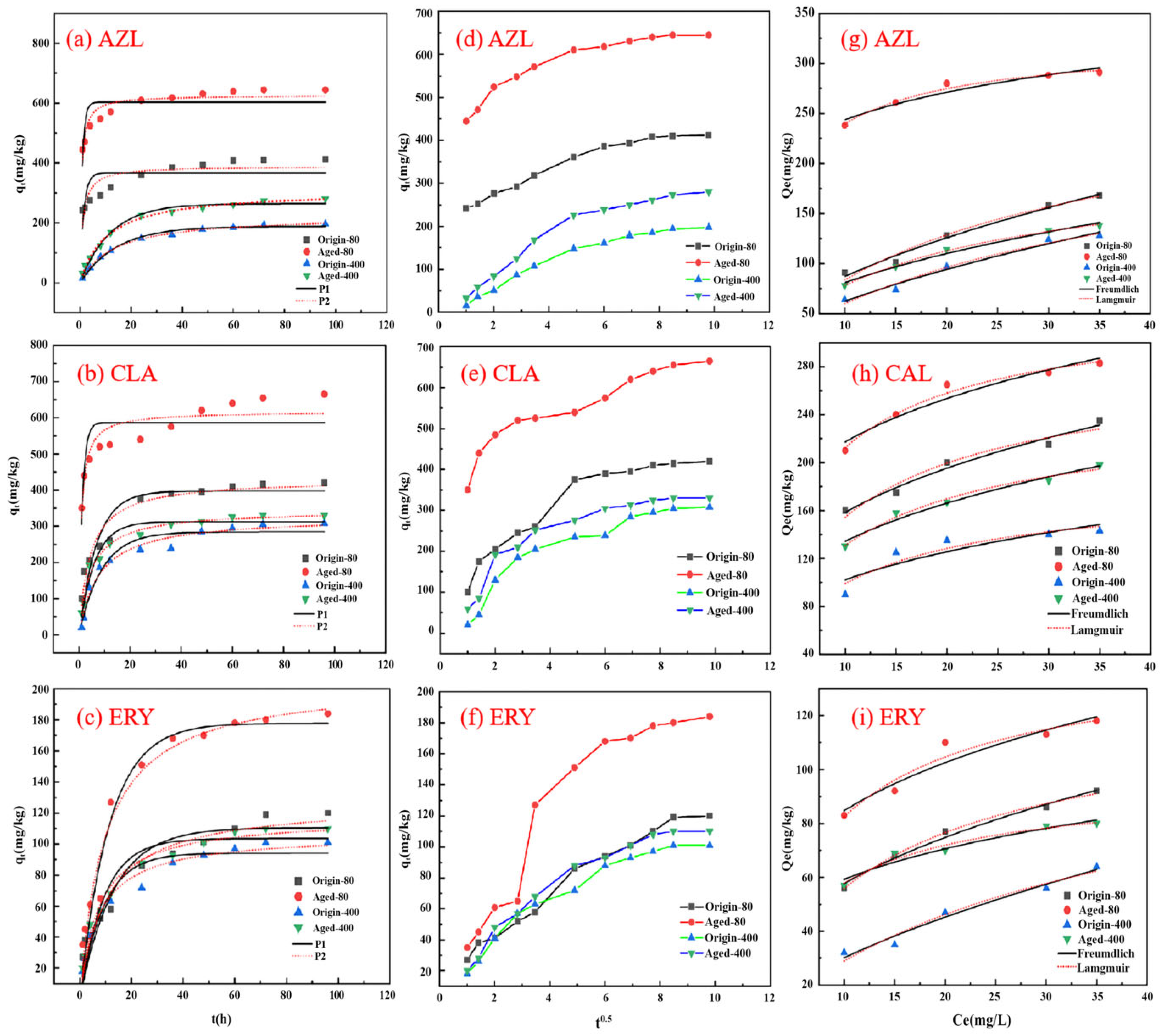 Nanomaterials 15 00467 g004