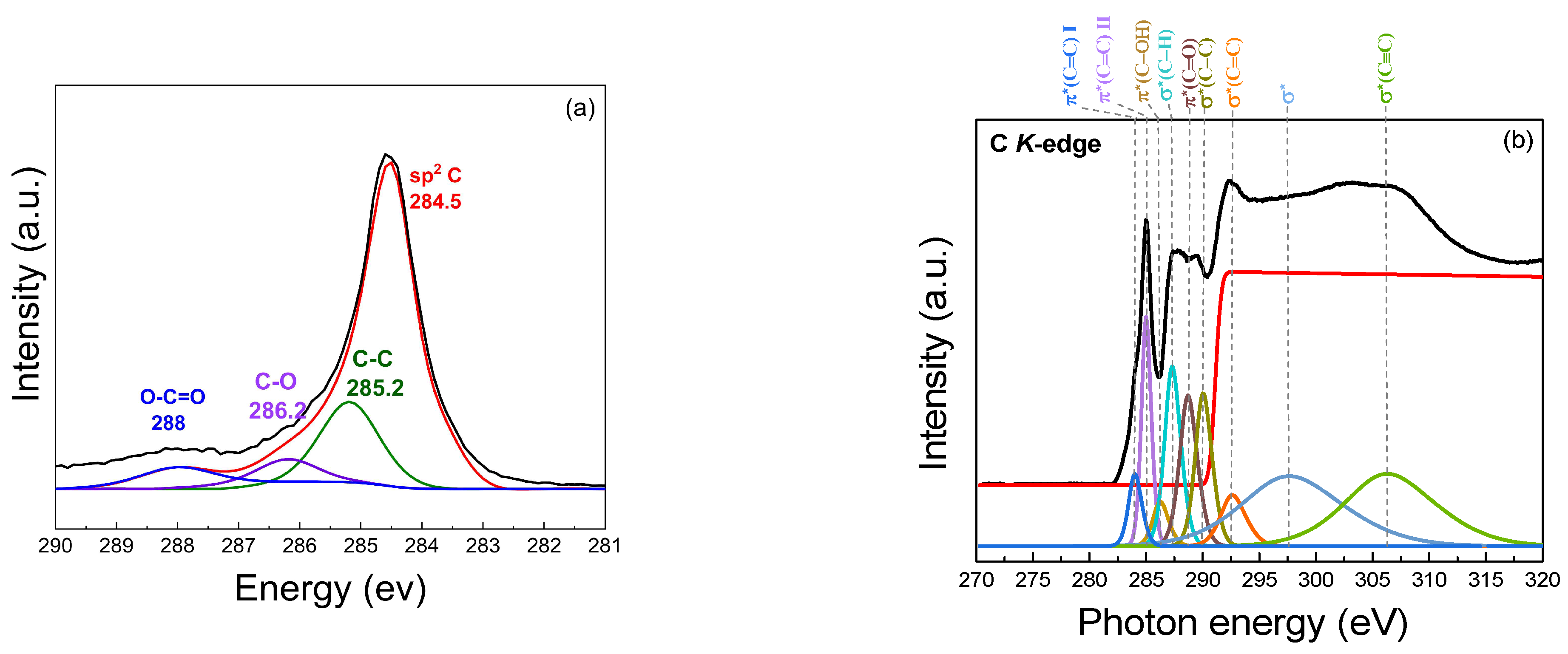 Nanomaterials 15 00468 g008
