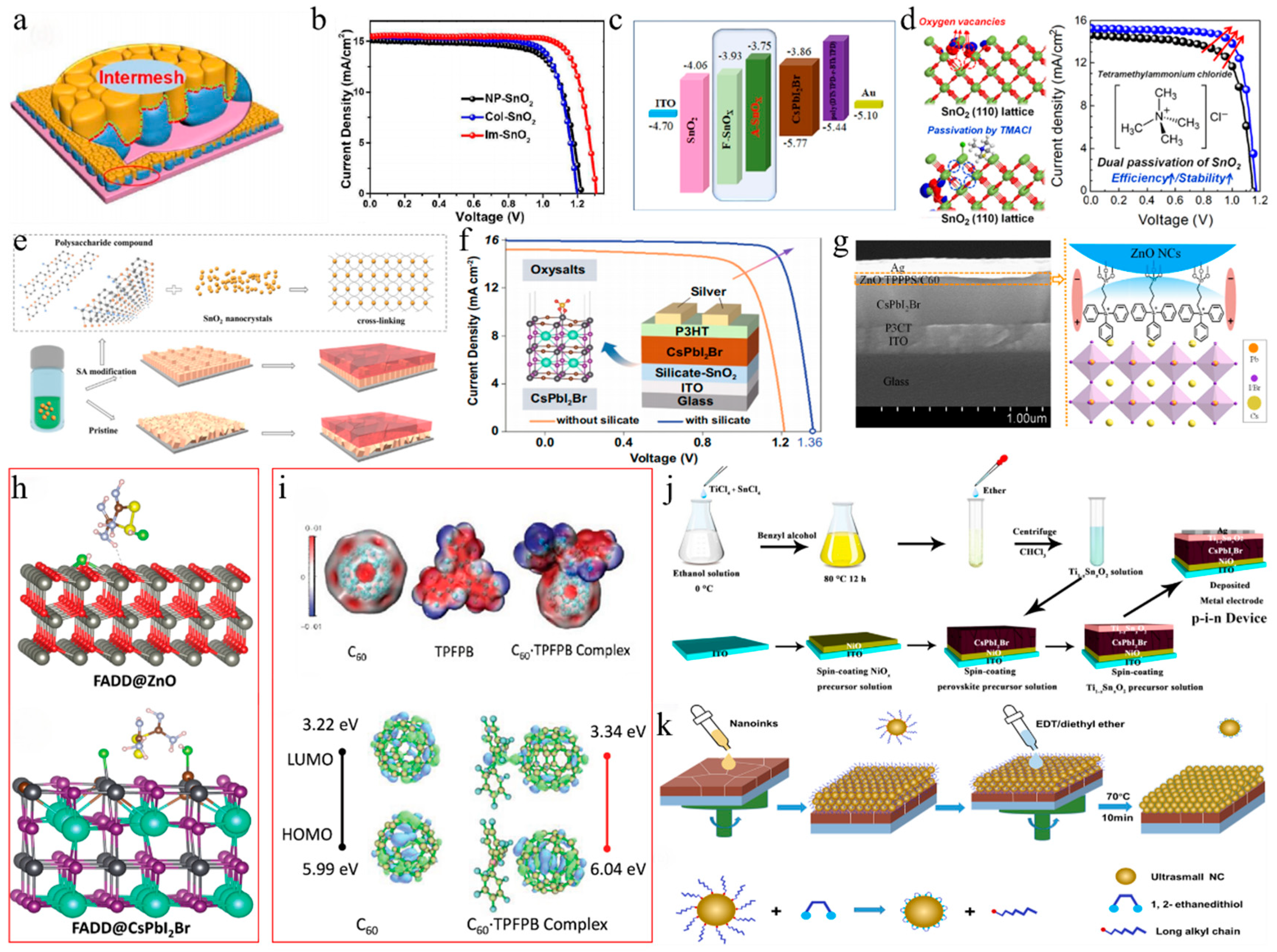 Nanomaterials 15 00483 g011