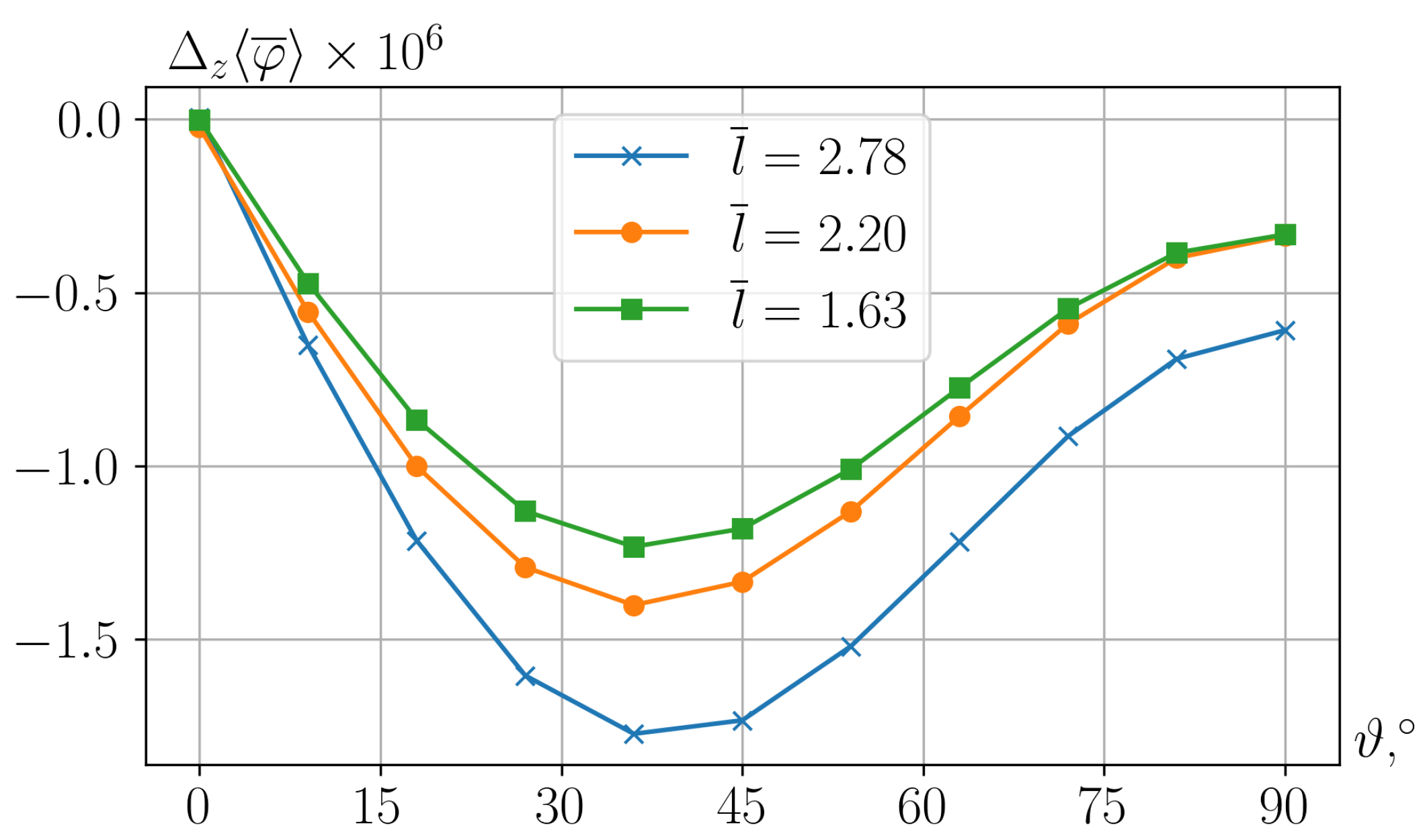 Nanomaterials 15 00487 g003