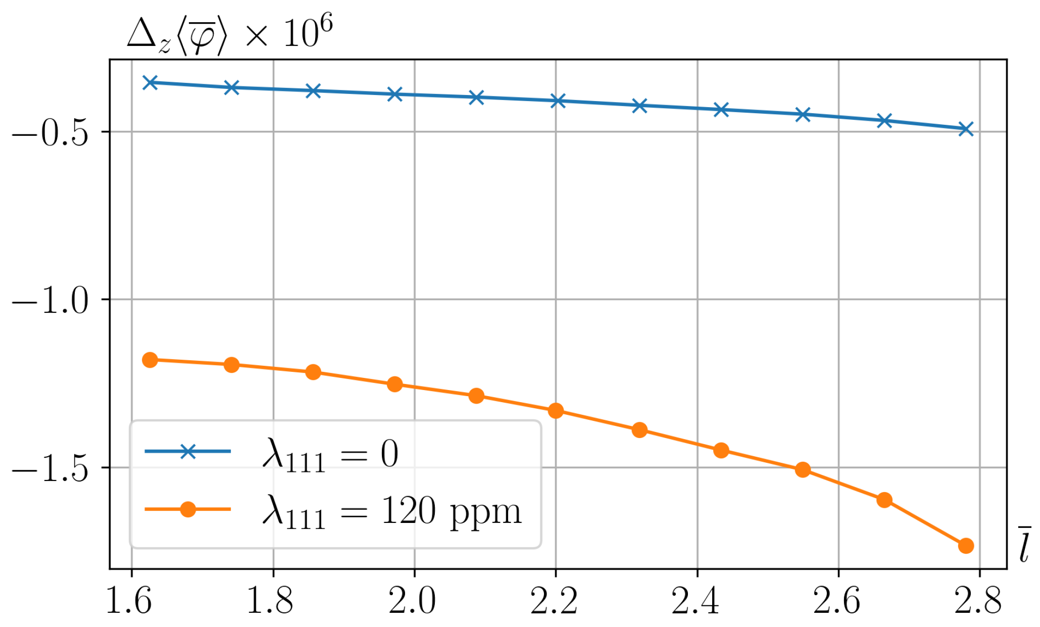 Nanomaterials 15 00487 g004