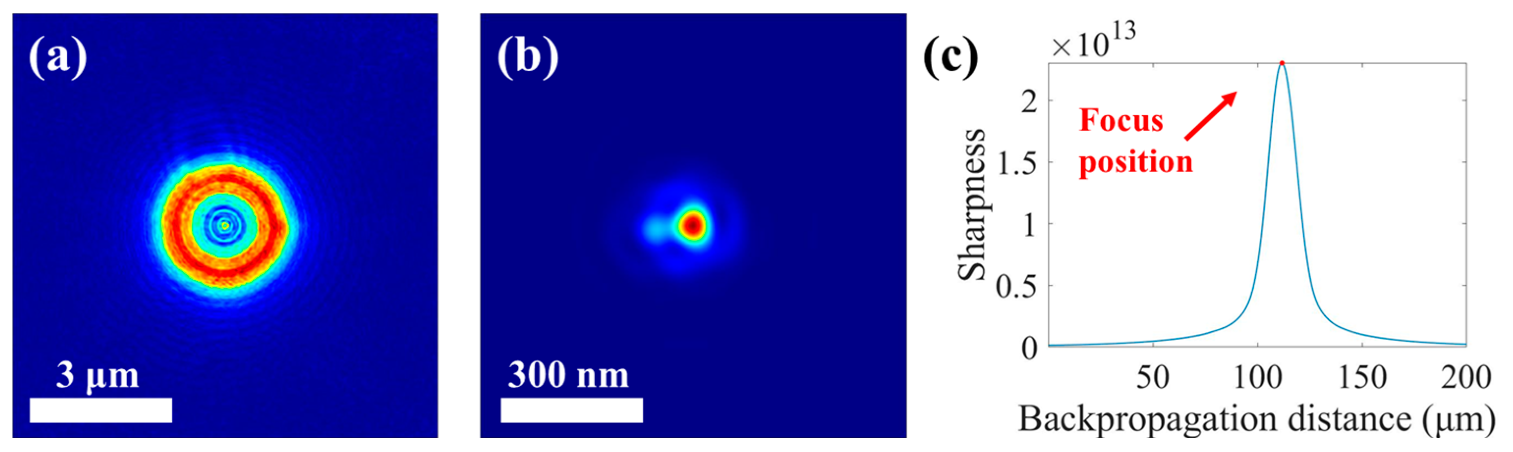 Nanomaterials 15 00496 g004