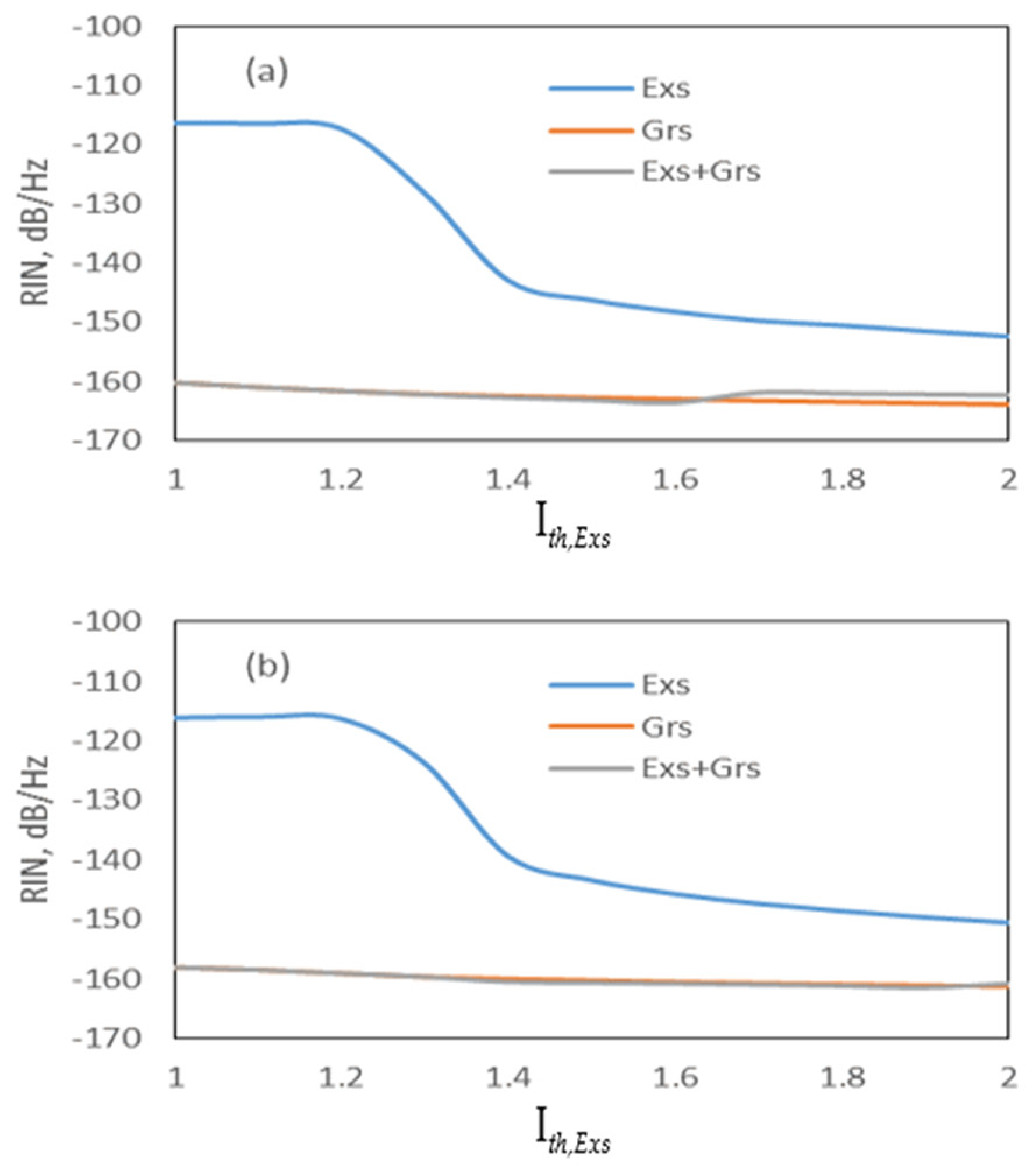 Nanomaterials 15 00511 g002