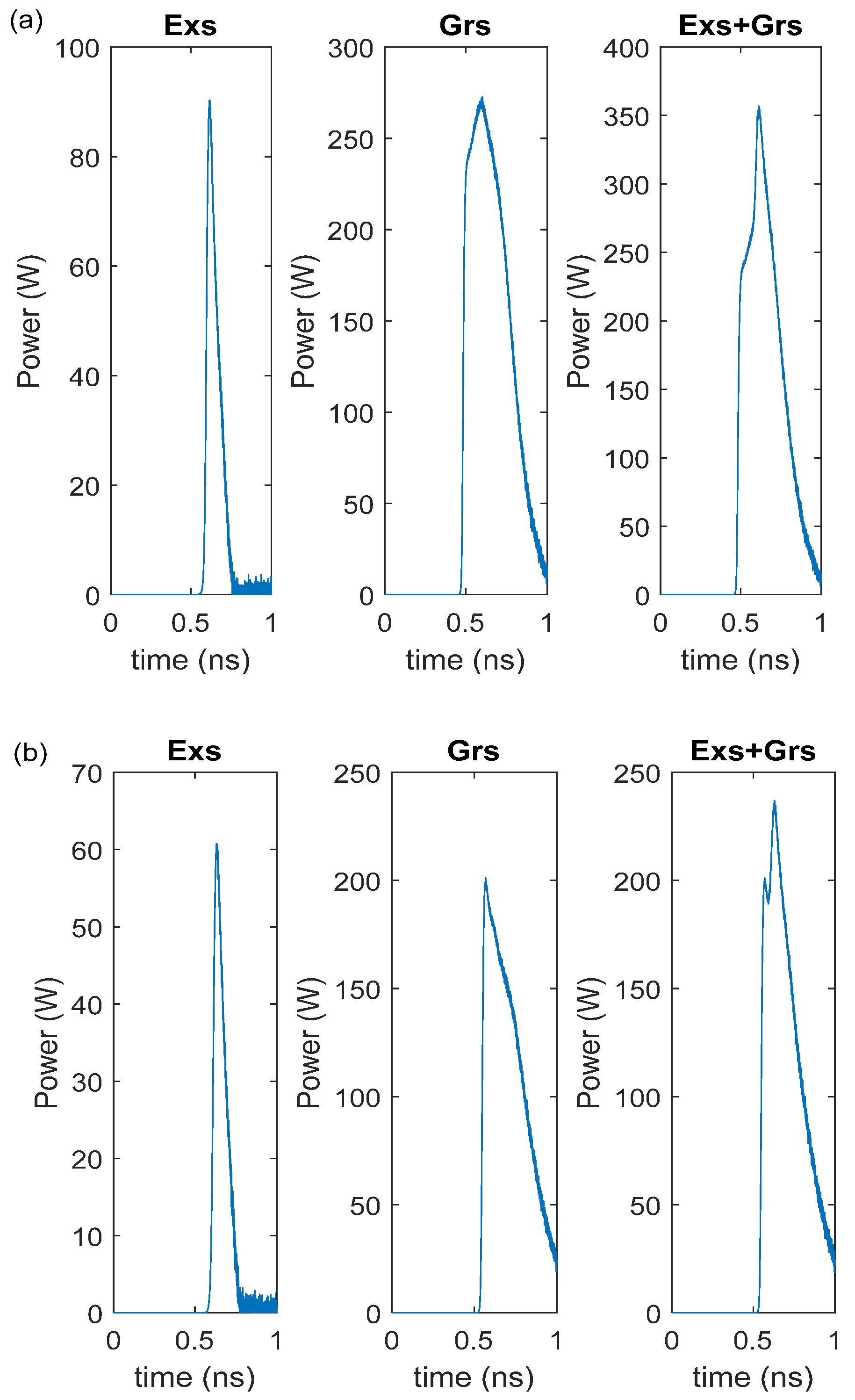 Nanomaterials 15 00511 g003