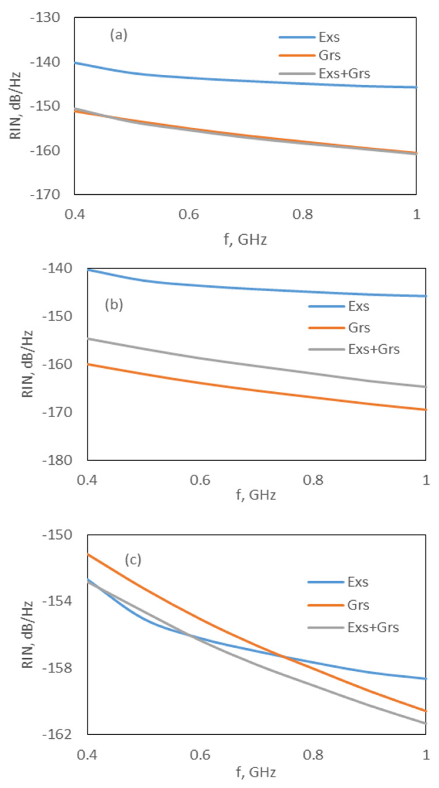 Nanomaterials 15 00511 g005