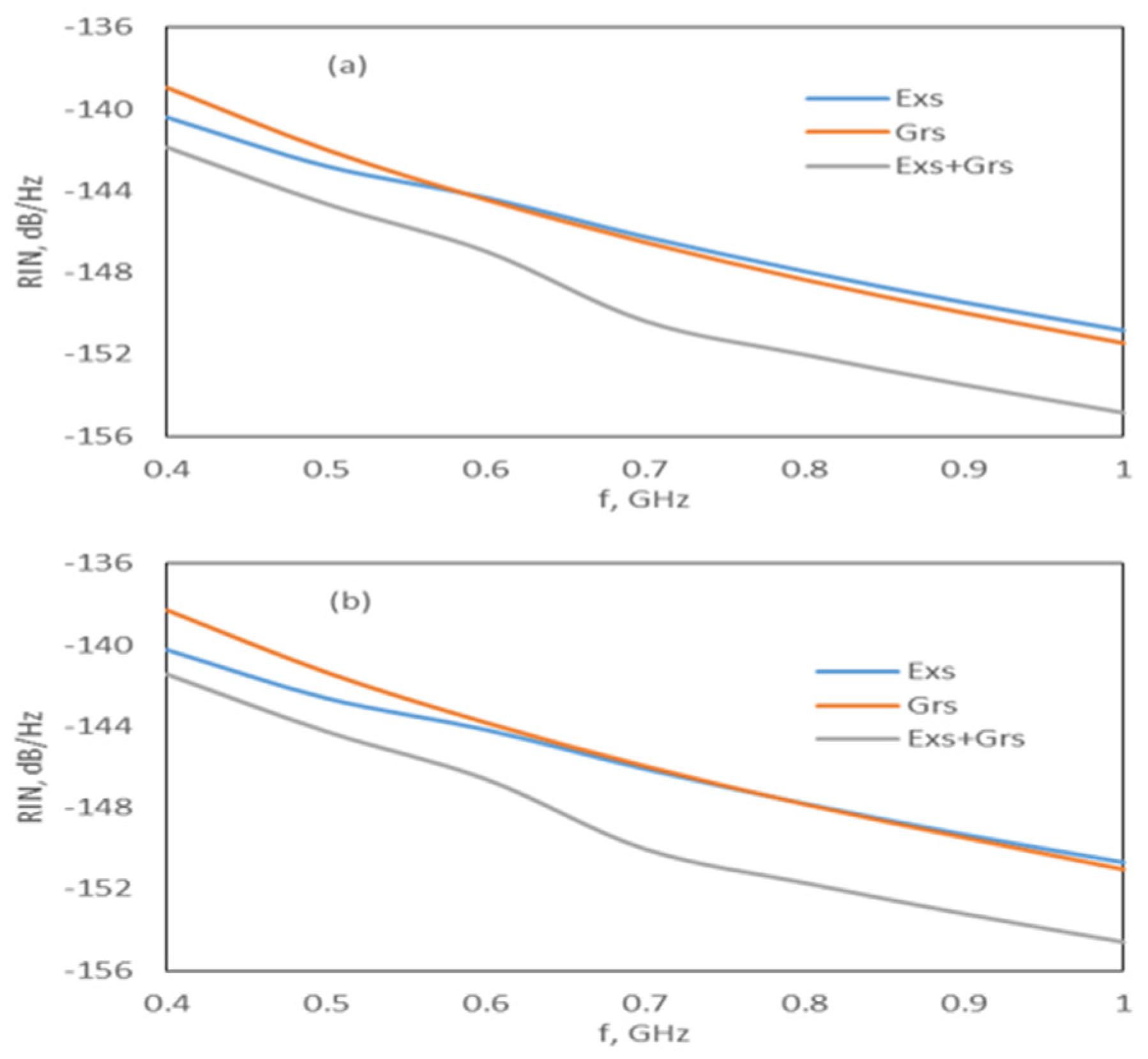 Nanomaterials 15 00511 g006