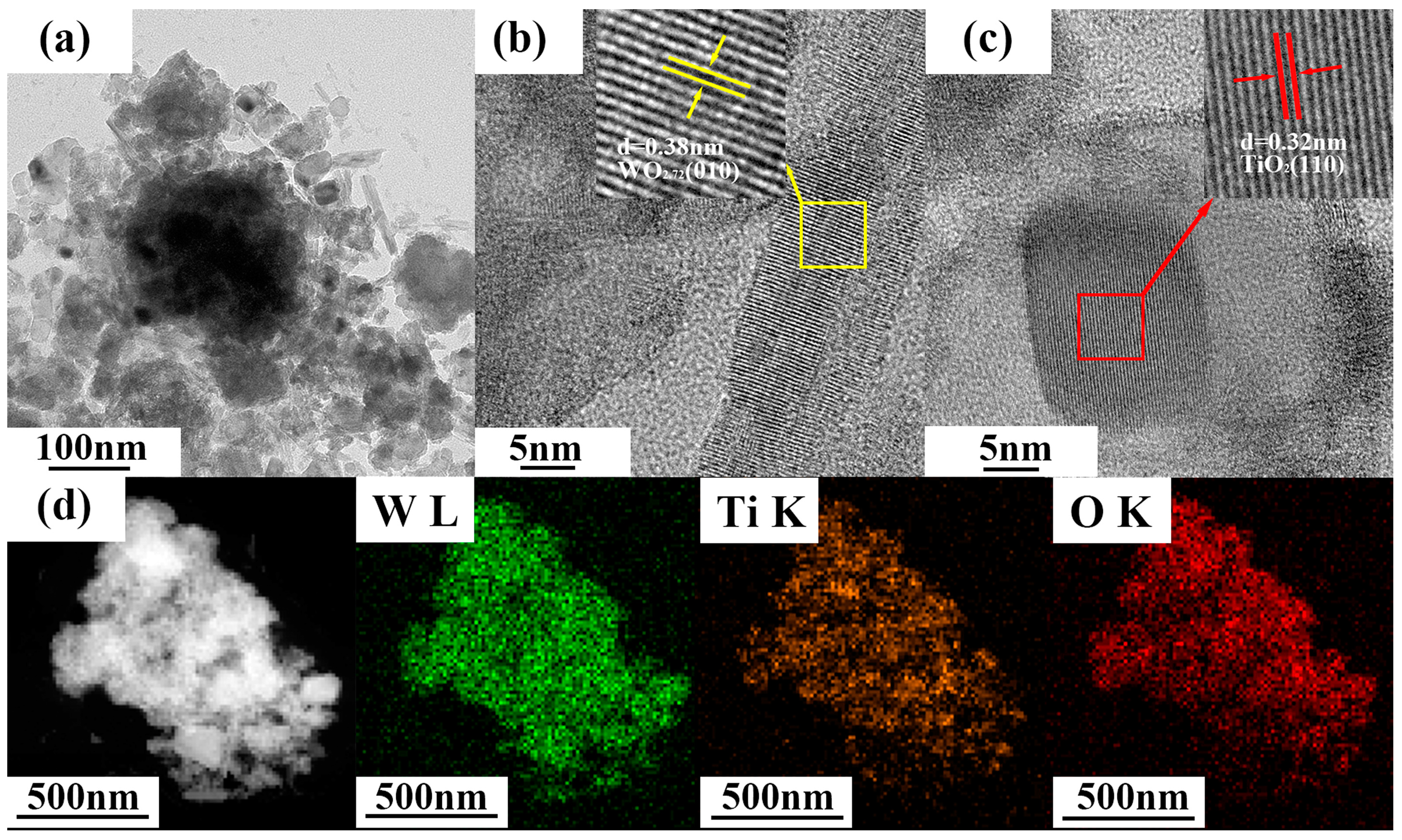 Nanomaterials 15 00521 g002