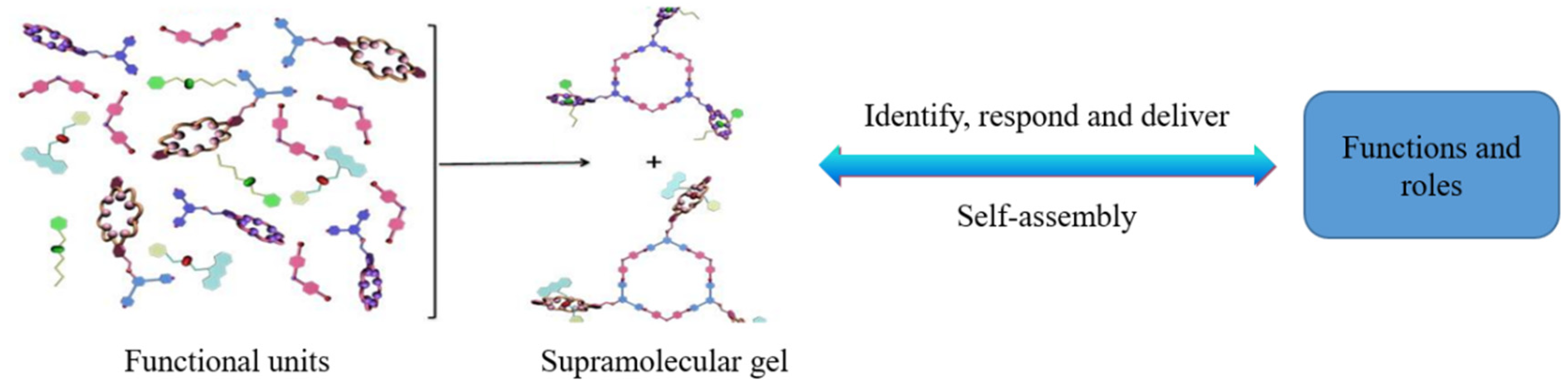 Nanomaterials 15 00547 g004