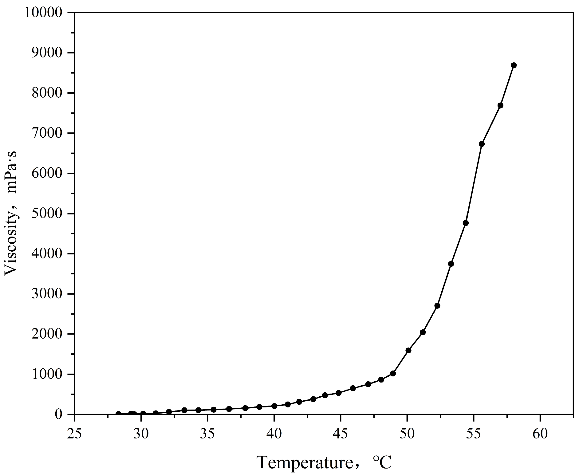 Nanomaterials 15 00547 g012