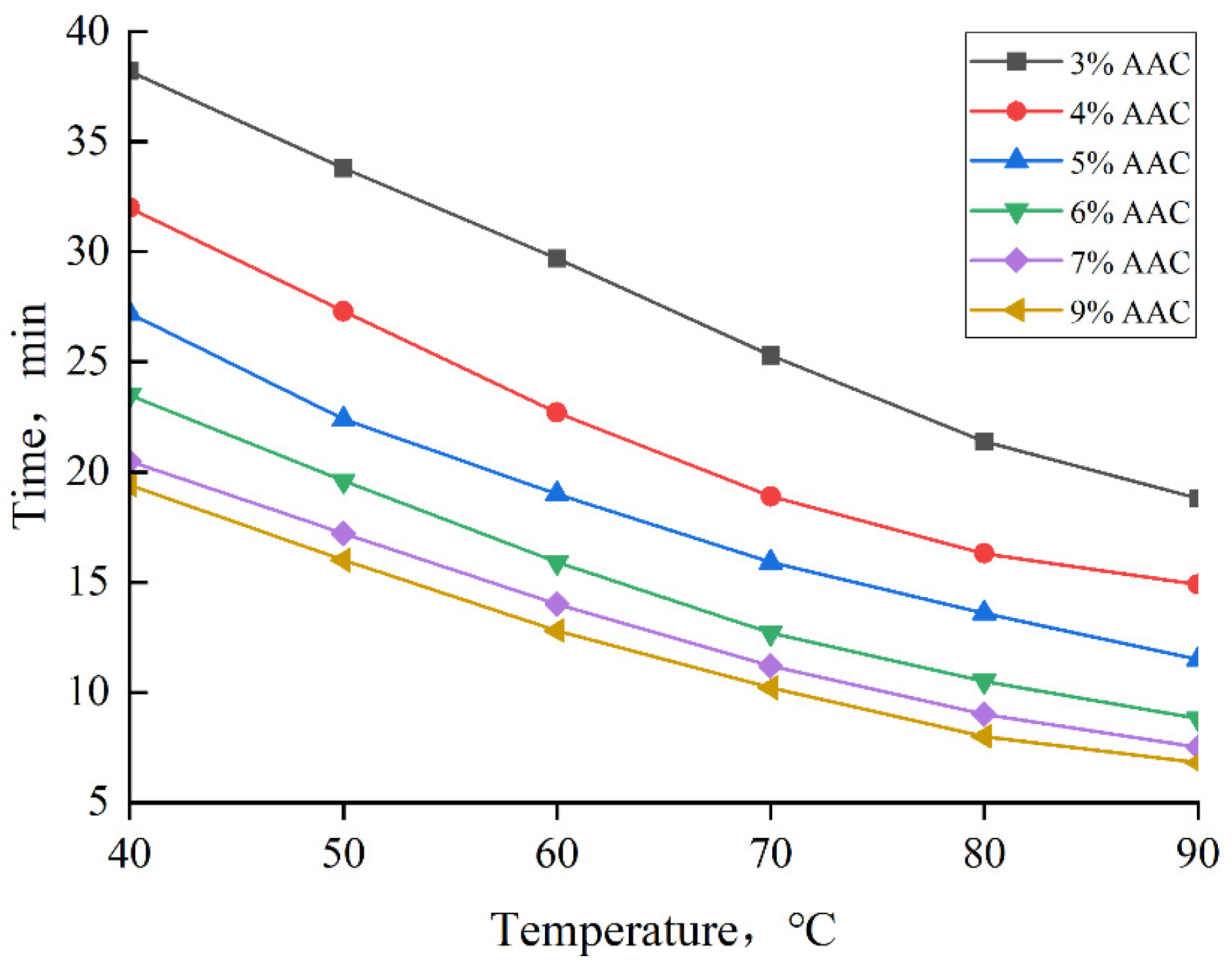 Nanomaterials 15 00547 g014