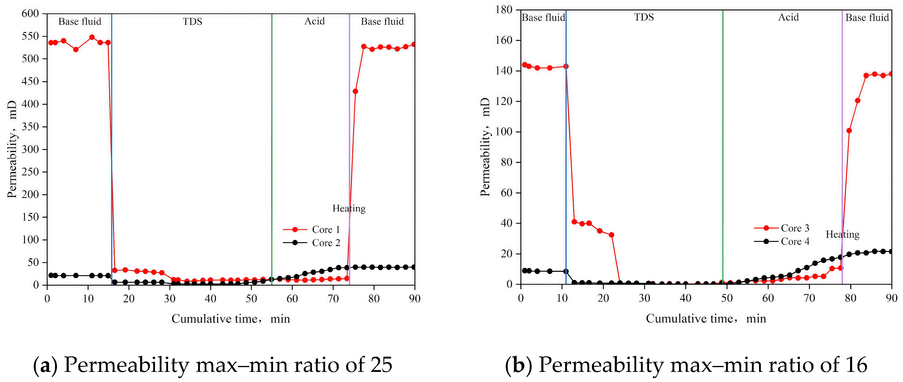 Nanomaterials 15 00547 g015a