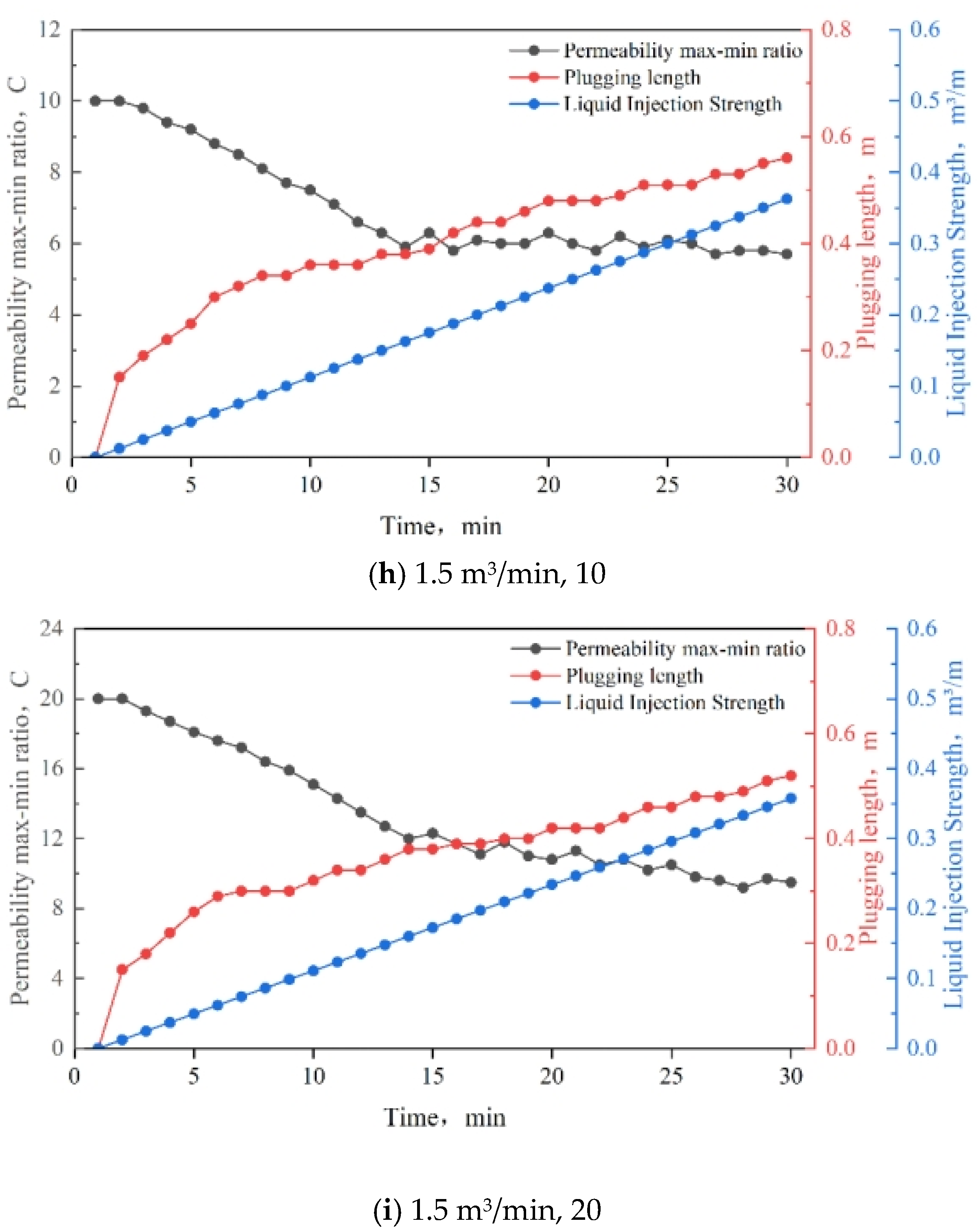 Nanomaterials 15 00547 g018c