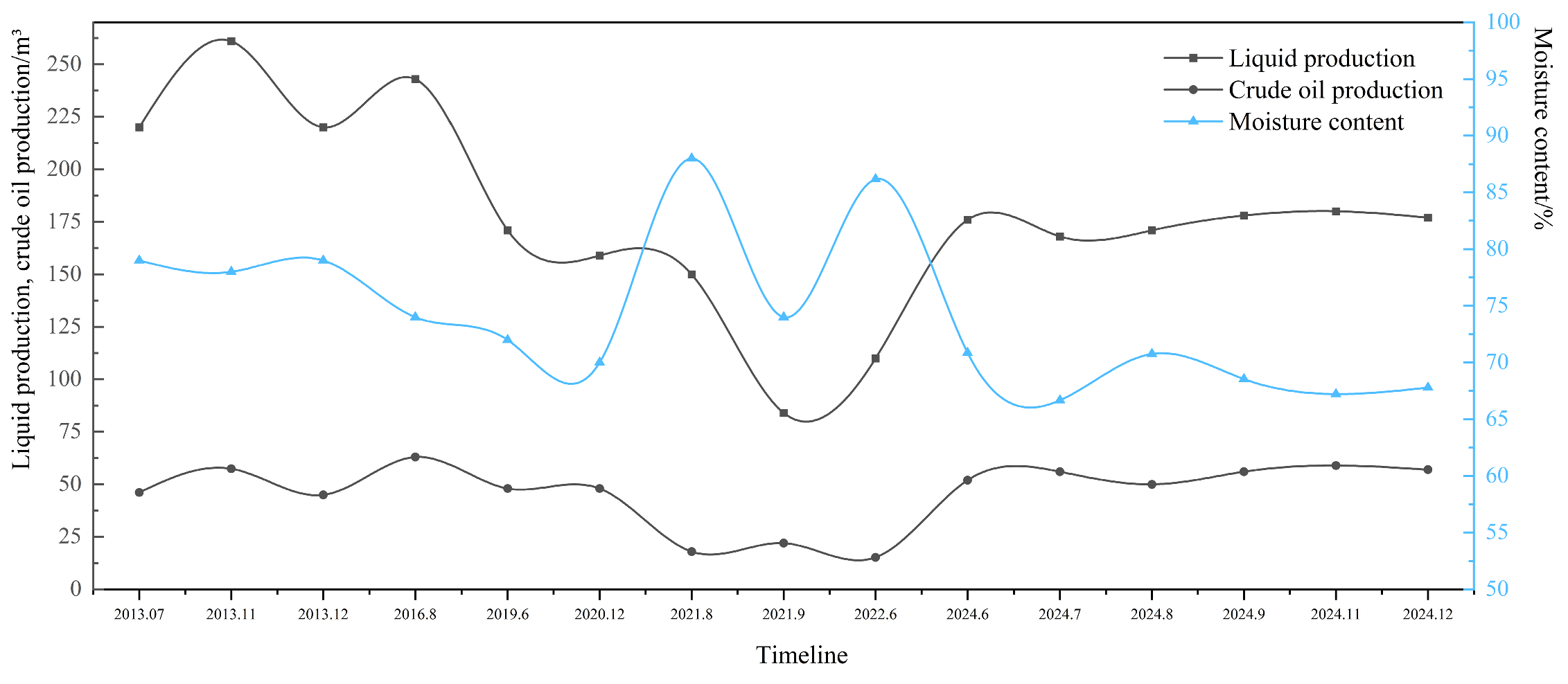 Nanomaterials 15 00547 g019