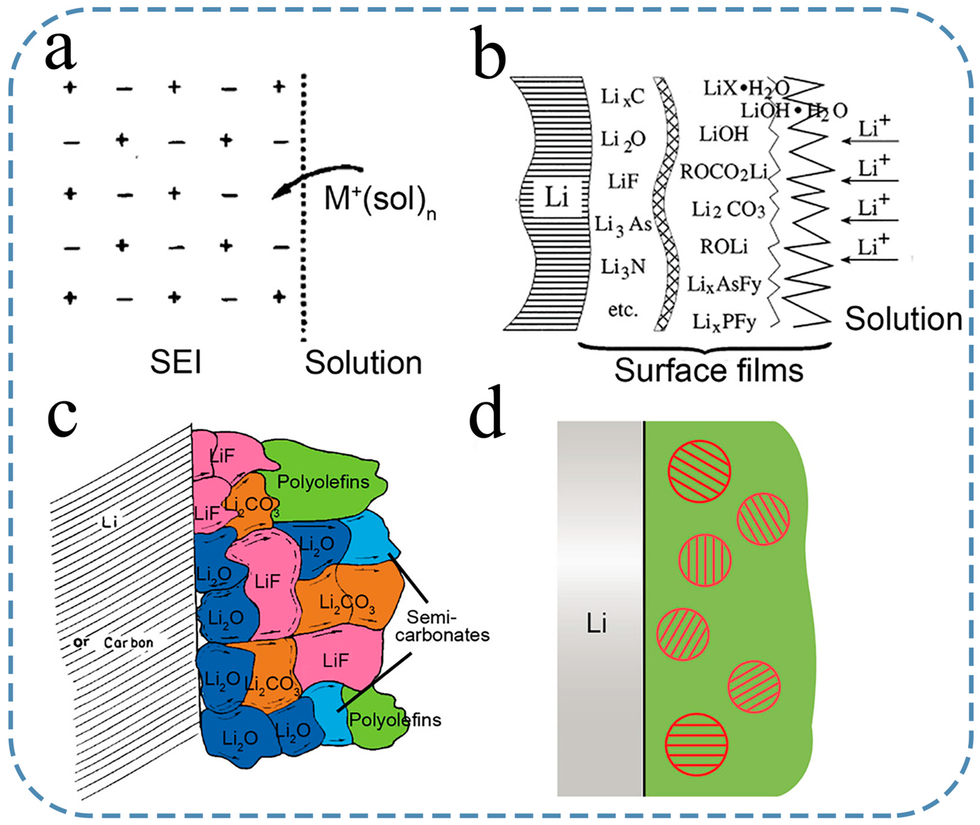 Nanomaterials 15 00554 g003 Nanomaterials 15 00554 g003