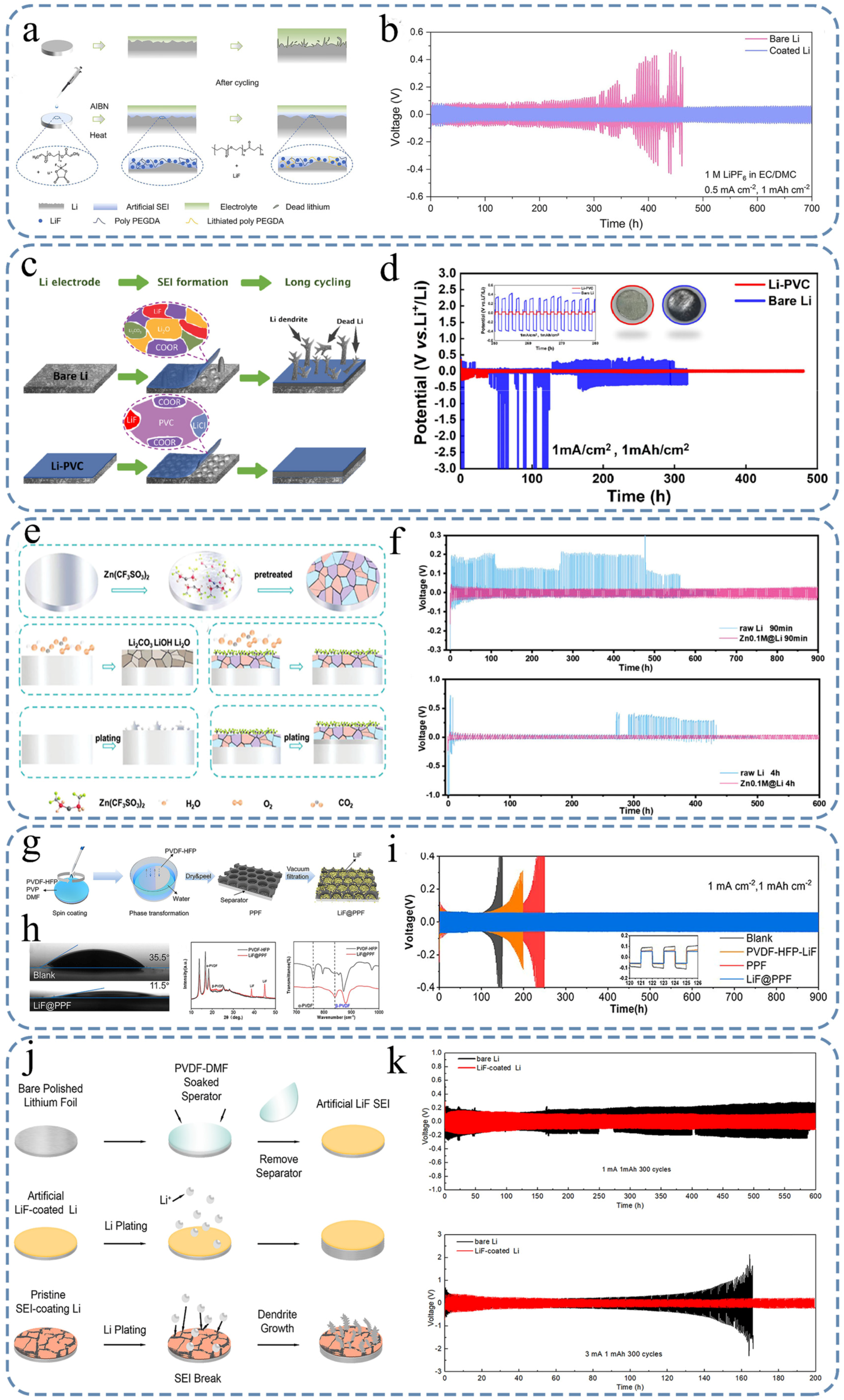 Nanomaterials 15 00554 g007 Nanomaterials 15 00554 g007