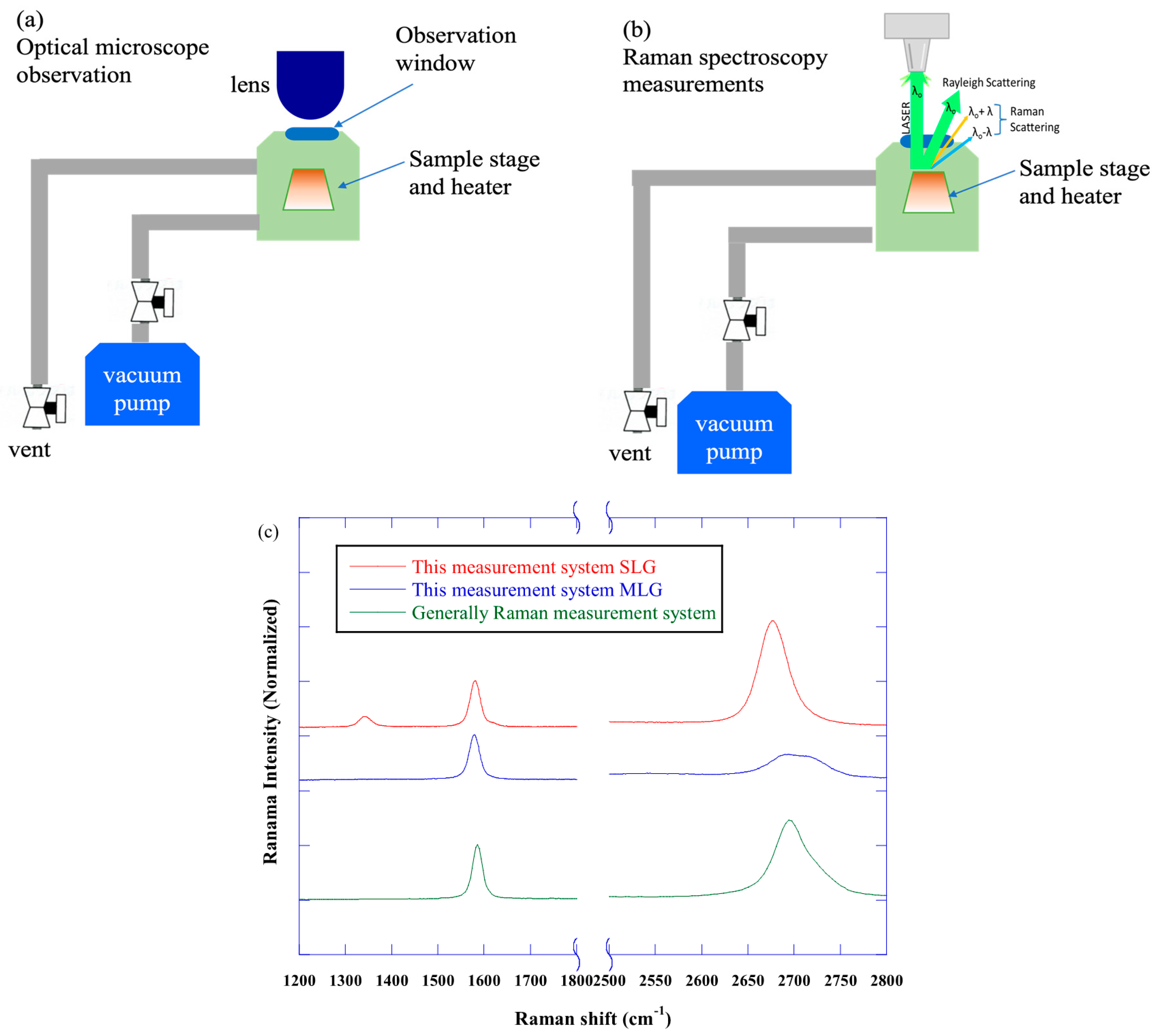 Nanomaterials 15 00557 g001