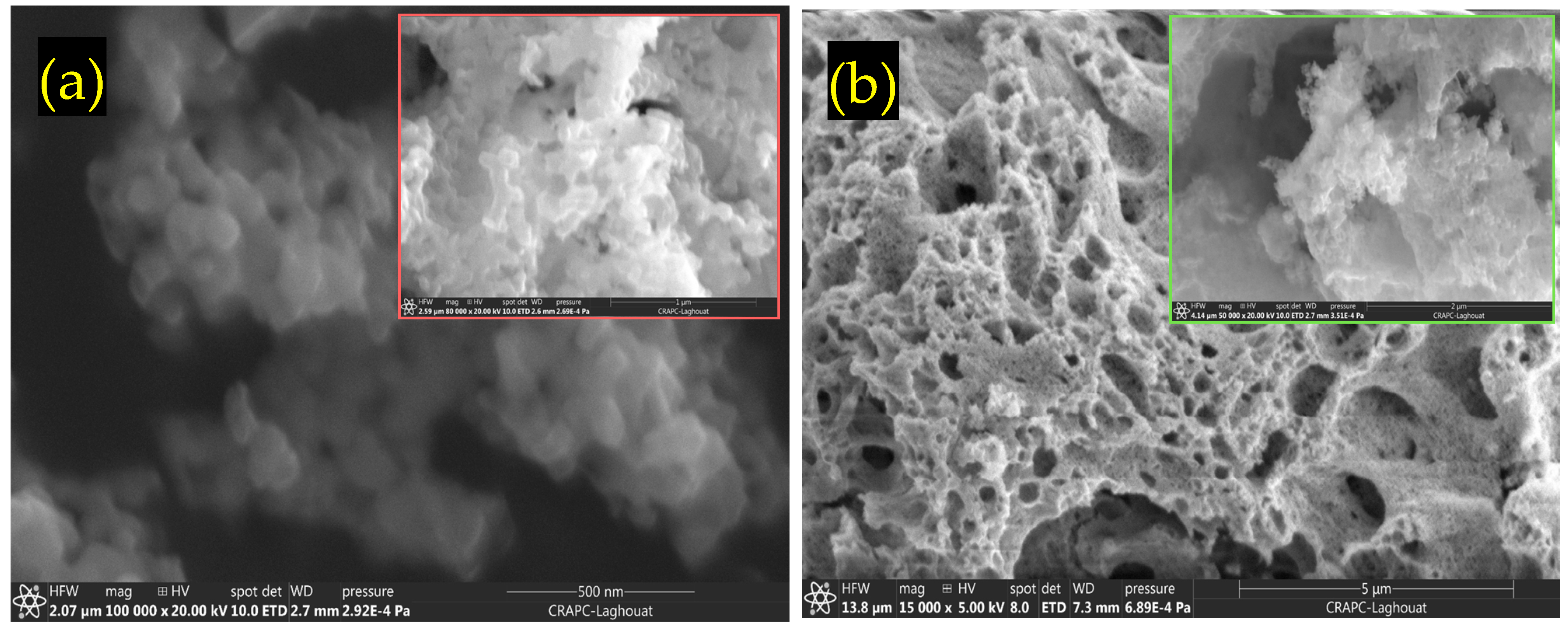 Nanomaterials 15 00561 g002 Nanomaterials 15 00561 g002