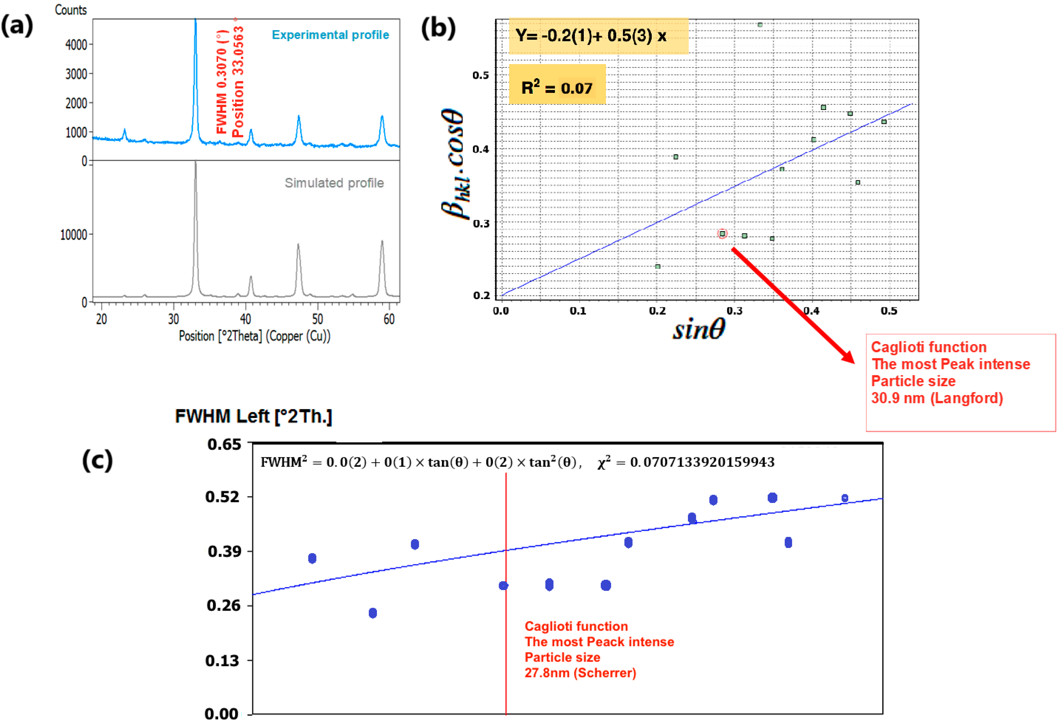 Nanomaterials 15 00561 g004 Nanomaterials 15 00561 g004