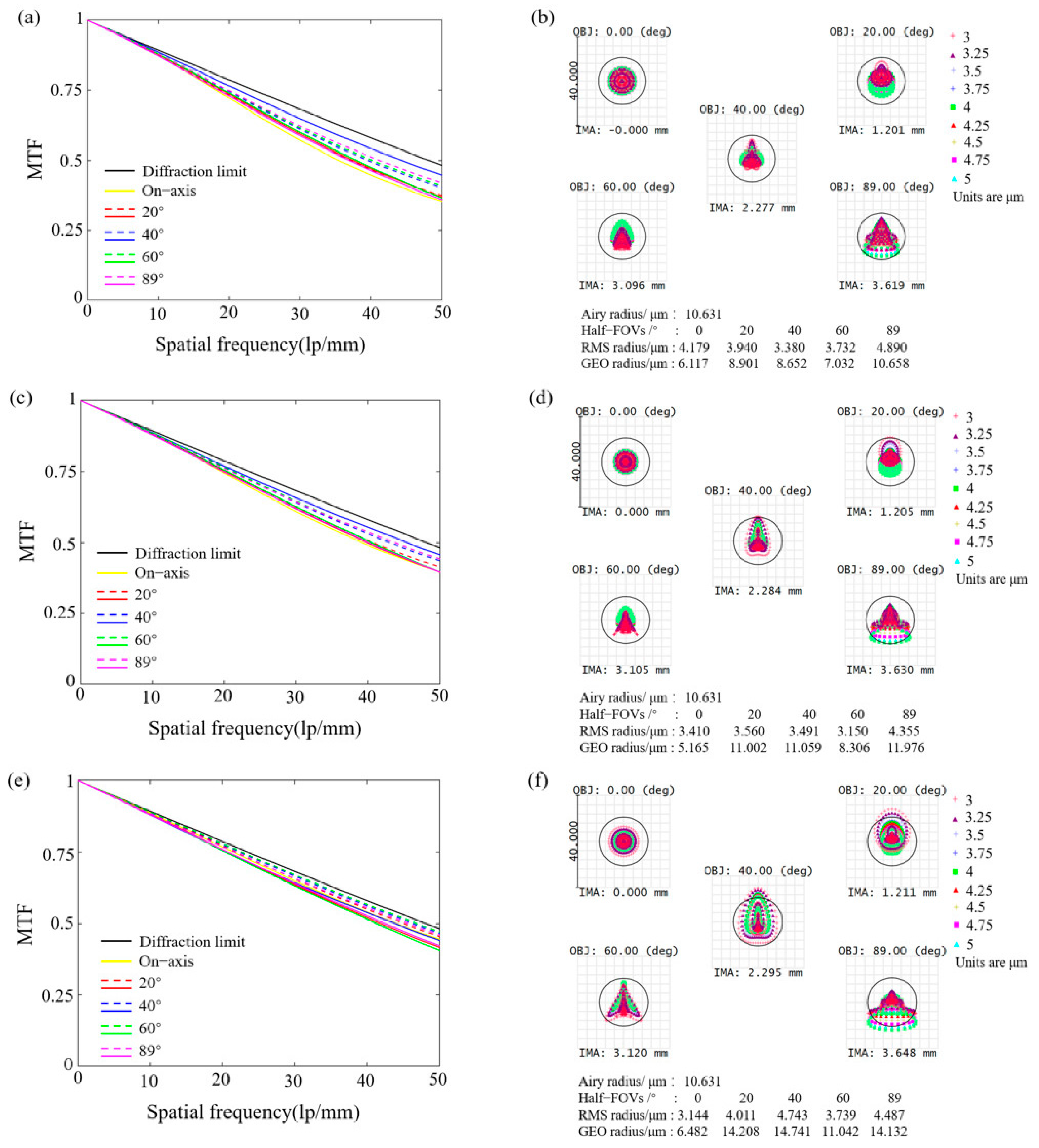 Nanomaterials 15 00566 g002
