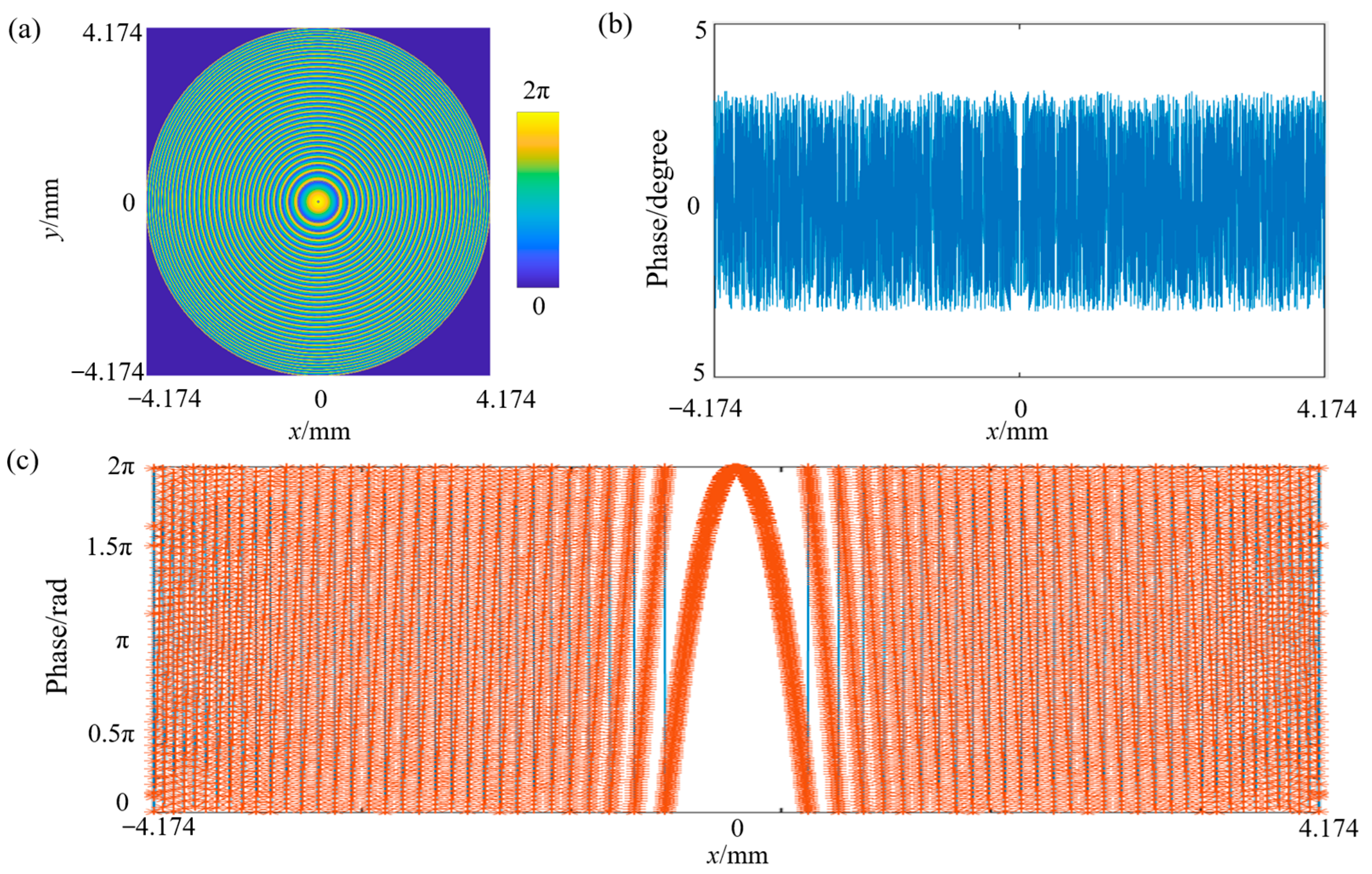 Nanomaterials 15 00566 g006