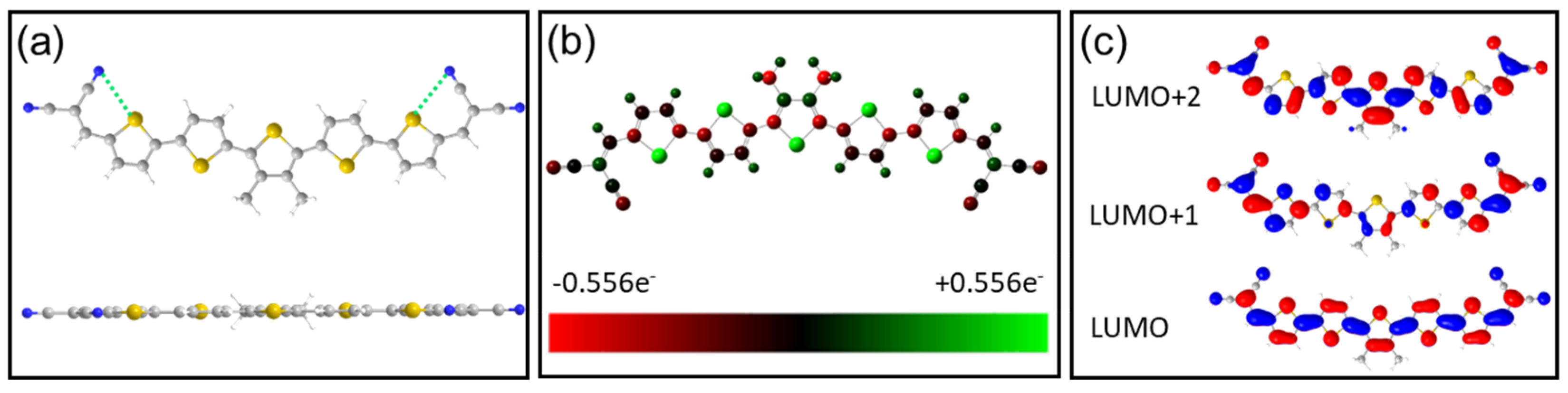Nanomaterials 15 00572 g001