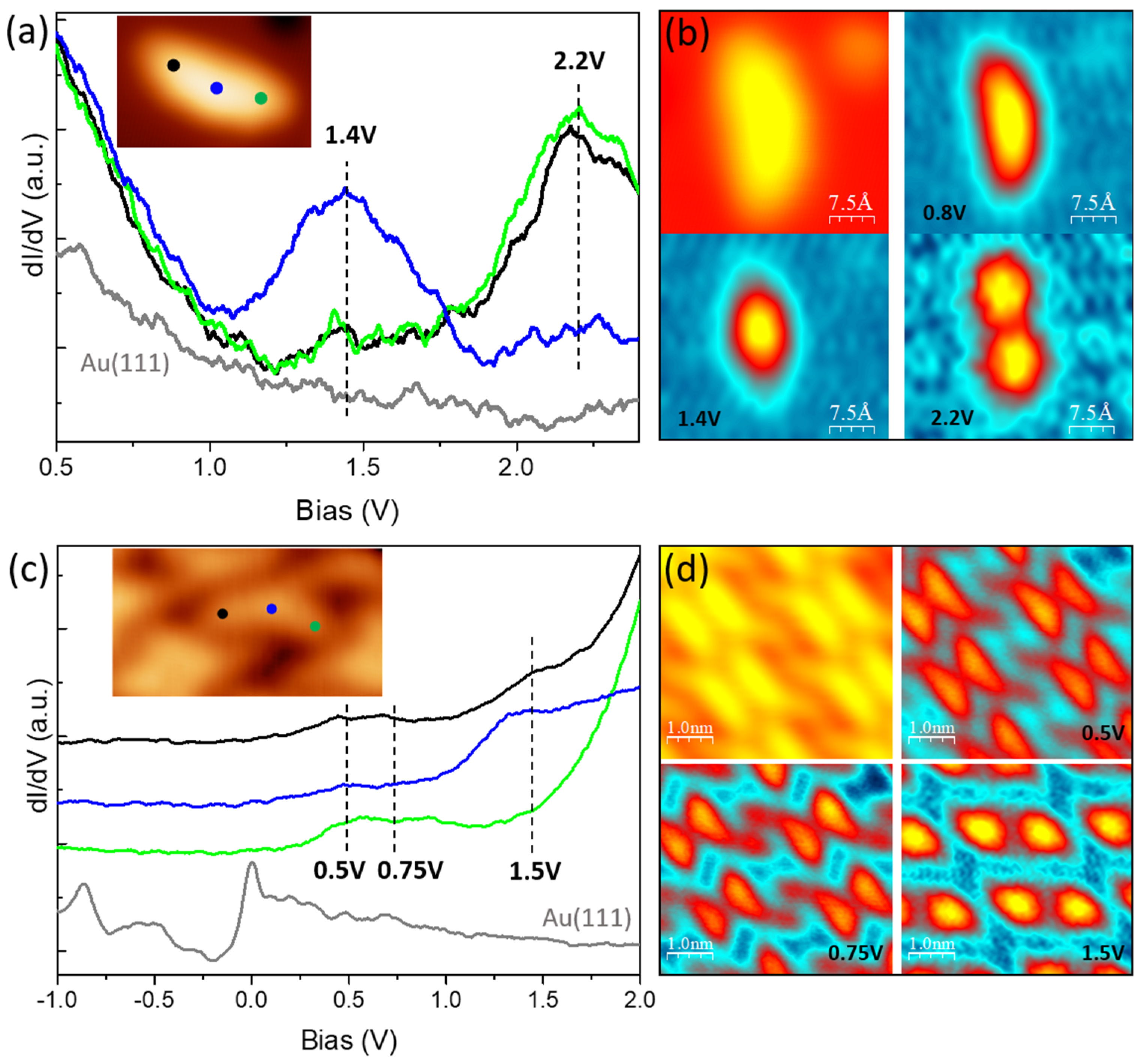 Nanomaterials 15 00572 g006