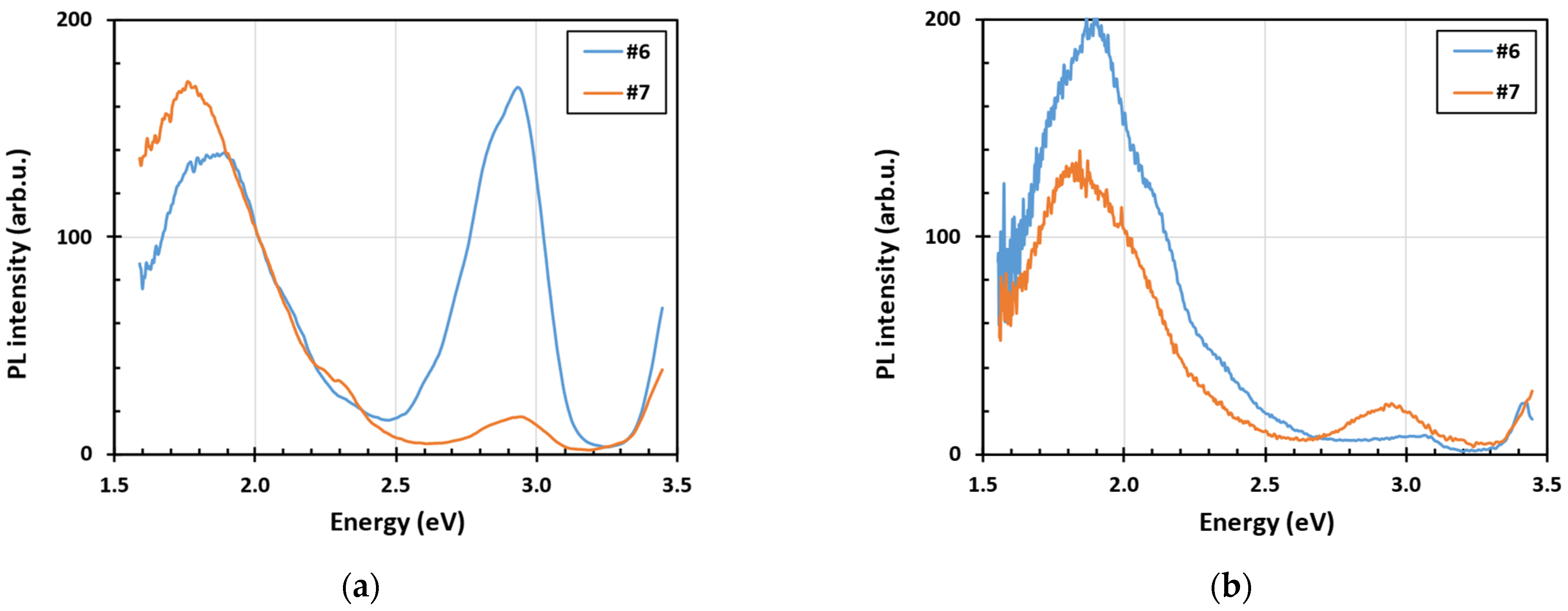 Nanomaterials 15 00590 g004