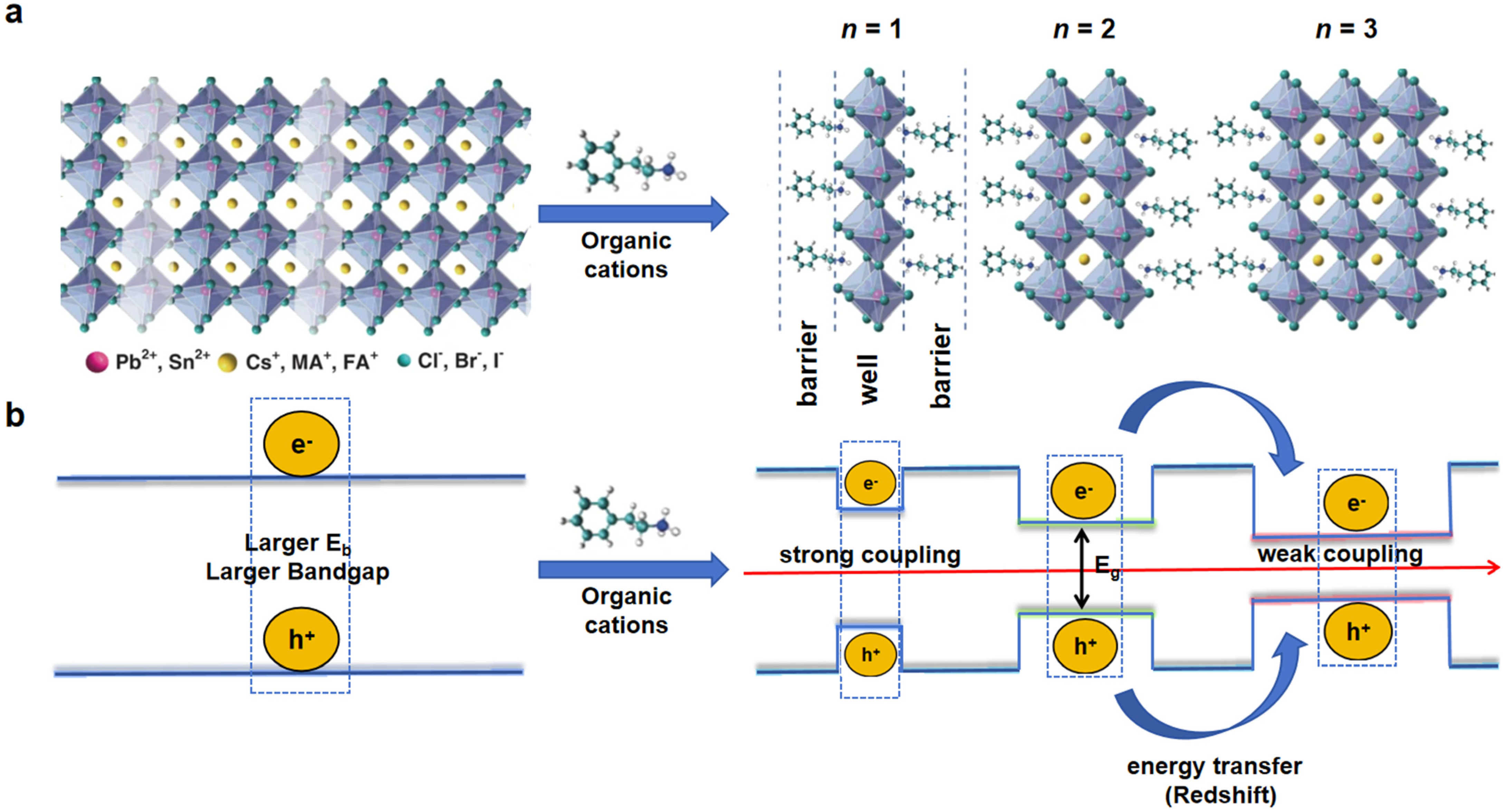 Nanomaterials 15 00592 g001