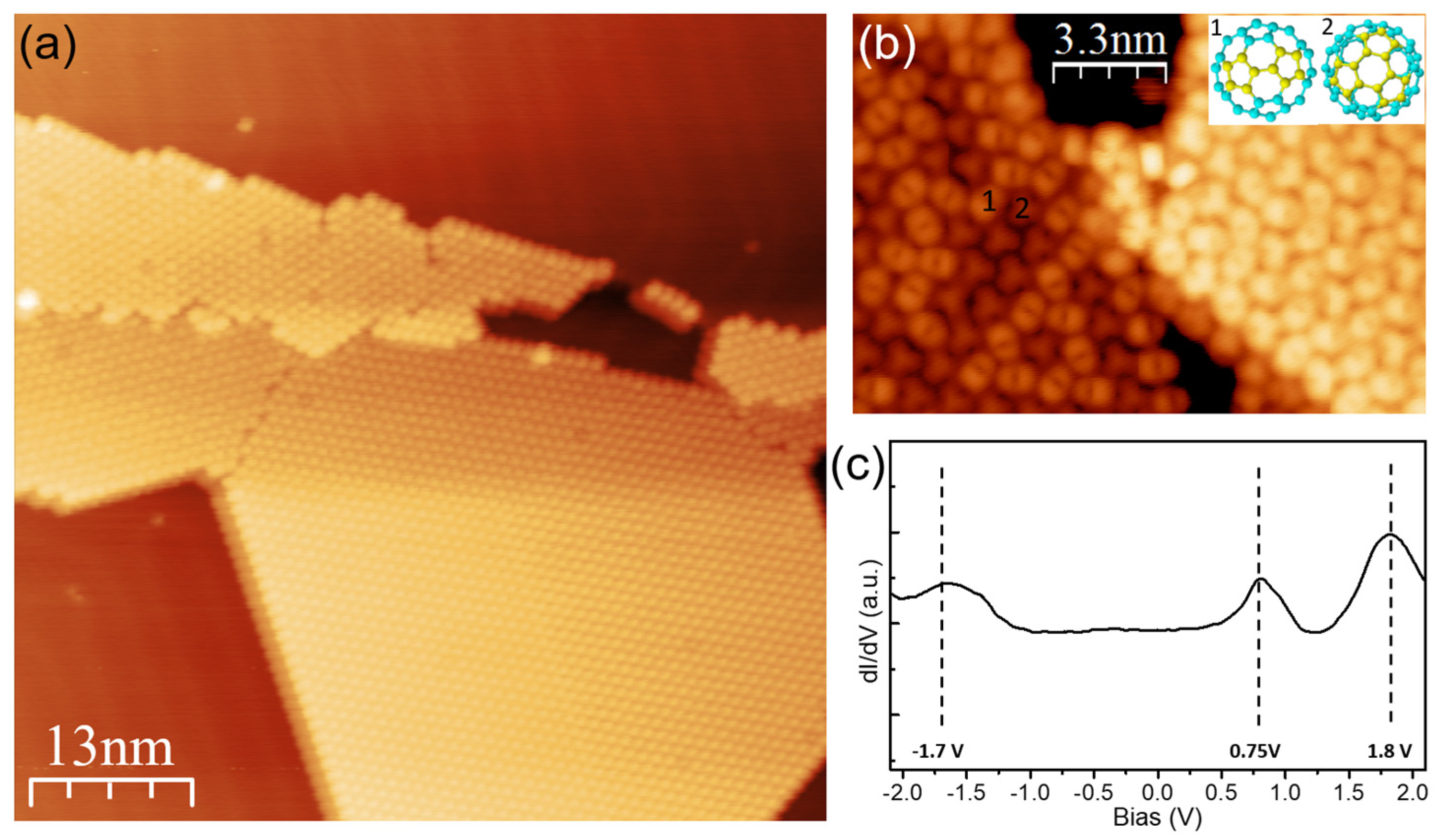 Nanomaterials 15 00601 g003