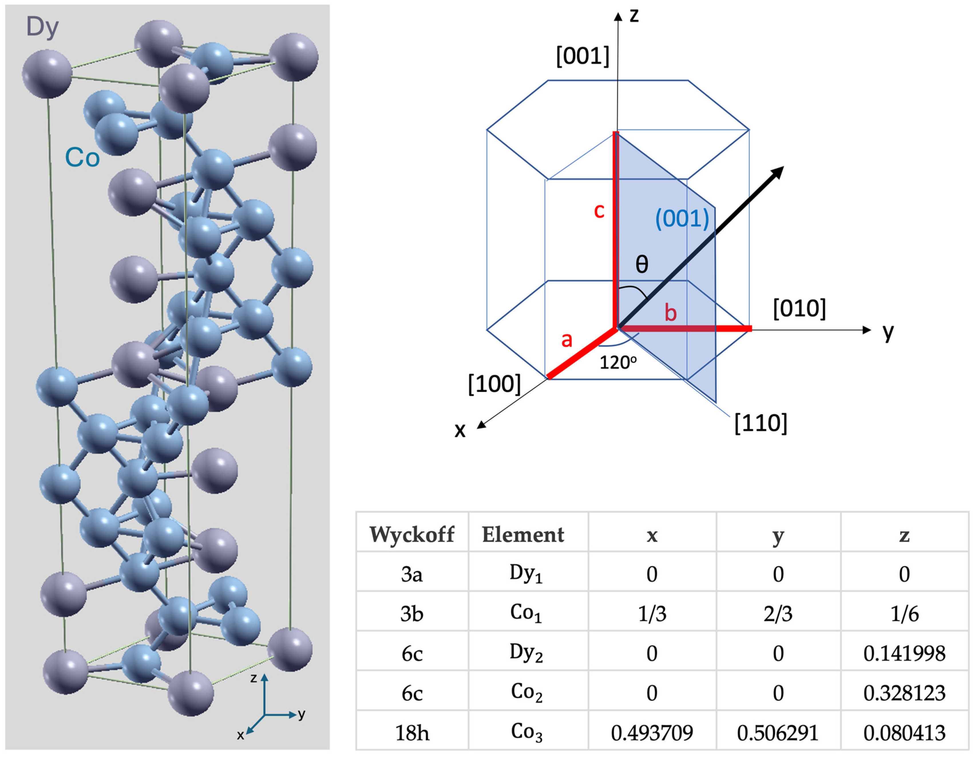 Nanomaterials 15 00606 g001