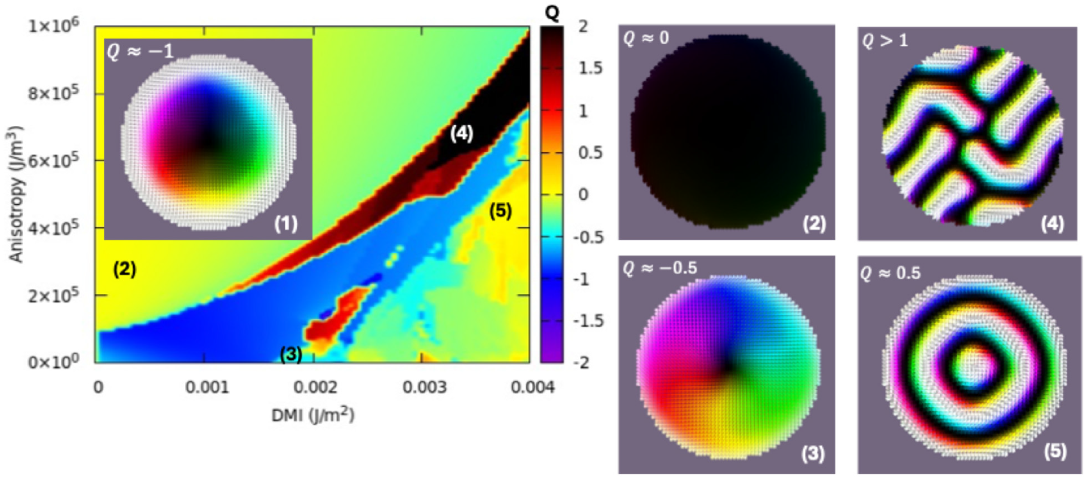 Nanomaterials 15 00606 g009