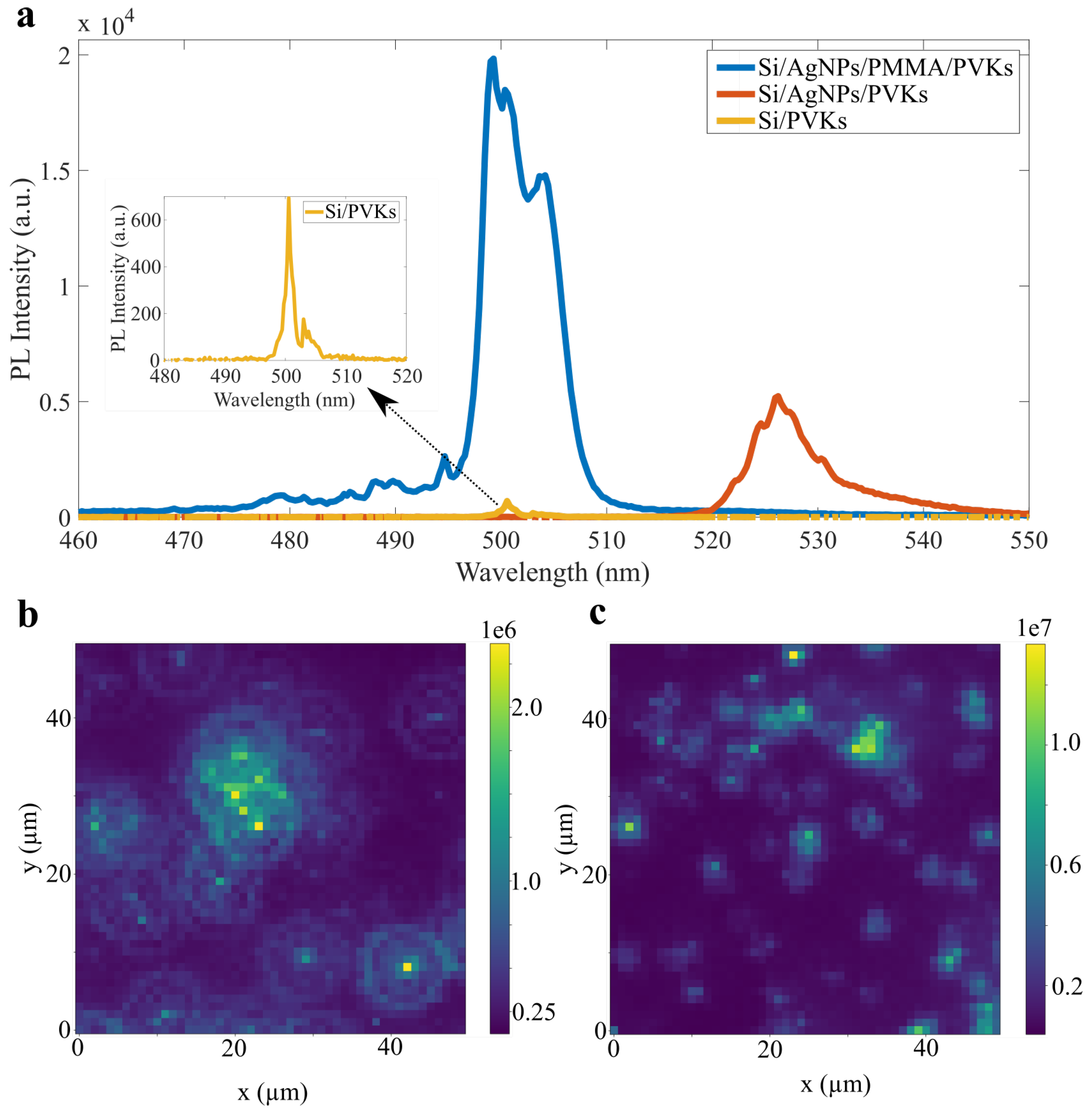 Nanomaterials 15 00608 g004