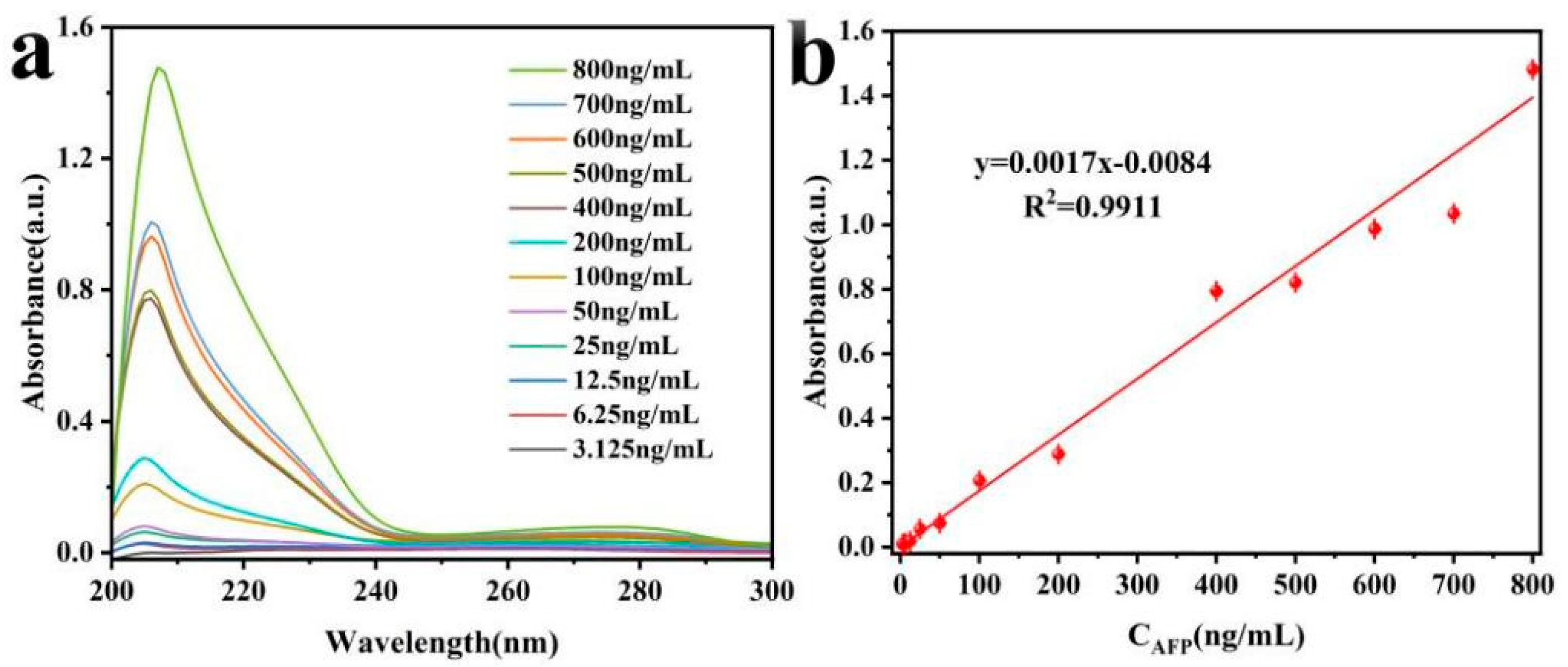 Nanomaterials 15 00612 g004