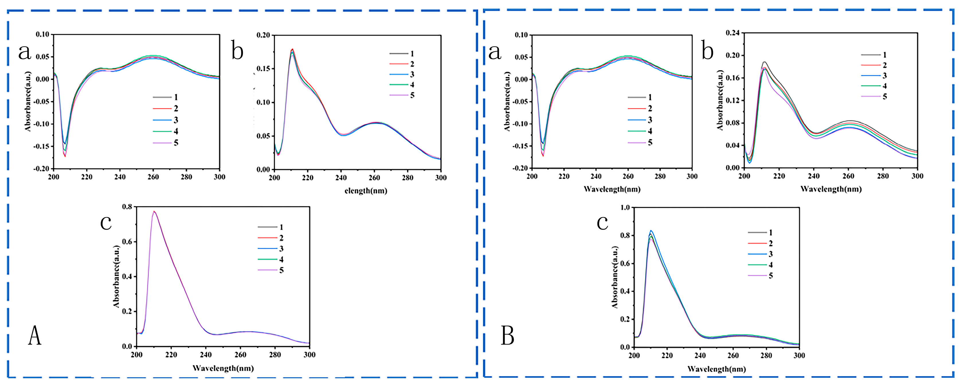 Nanomaterials 15 00612 g006