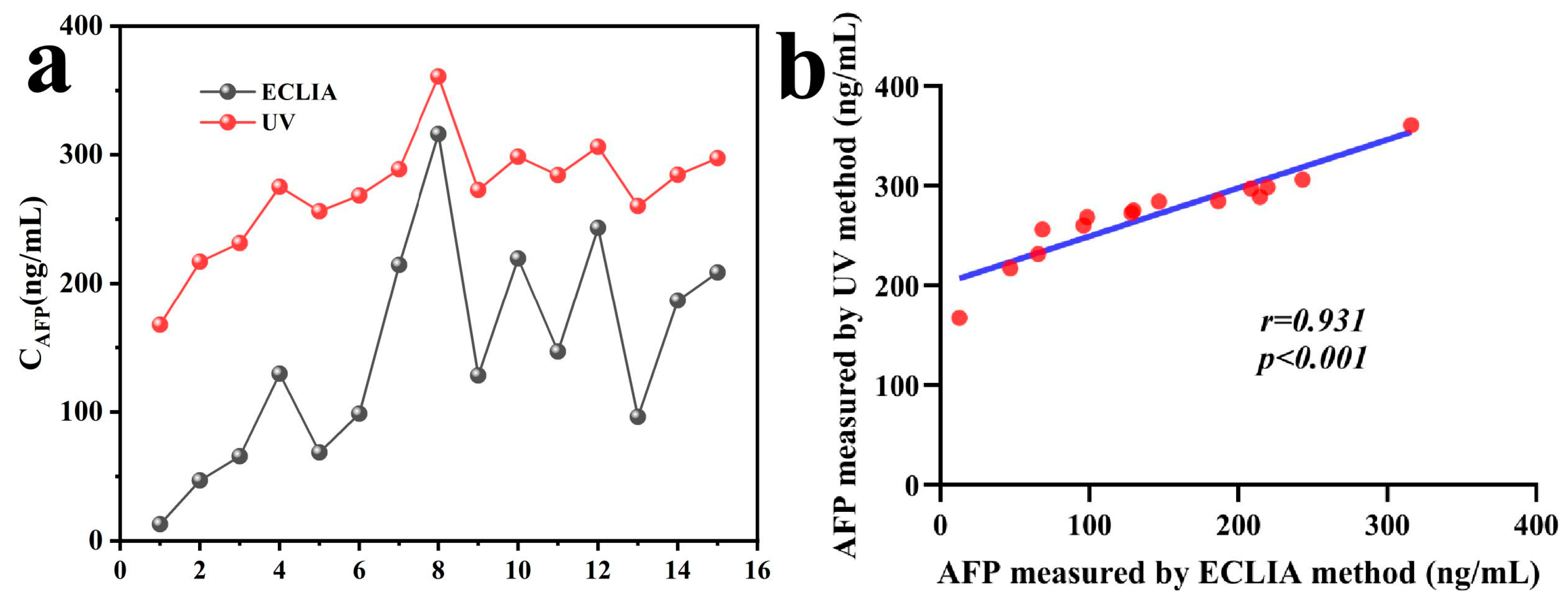 Nanomaterials 15 00612 g009