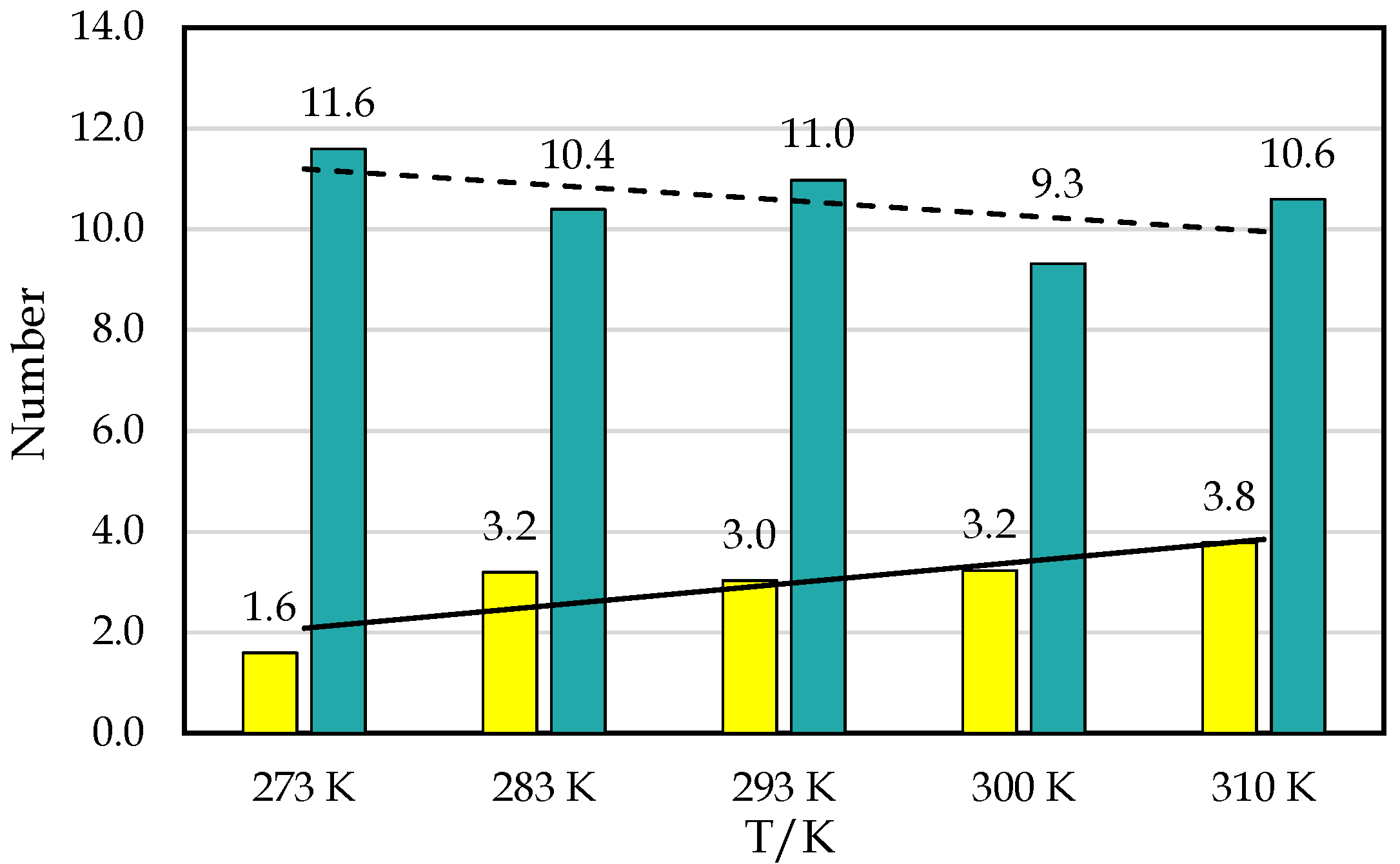 Nanomaterials 15 00616 g002