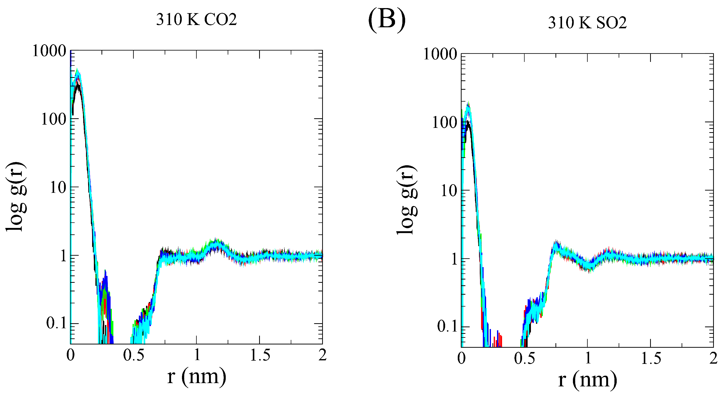 Nanomaterials 15 00616 g004b
