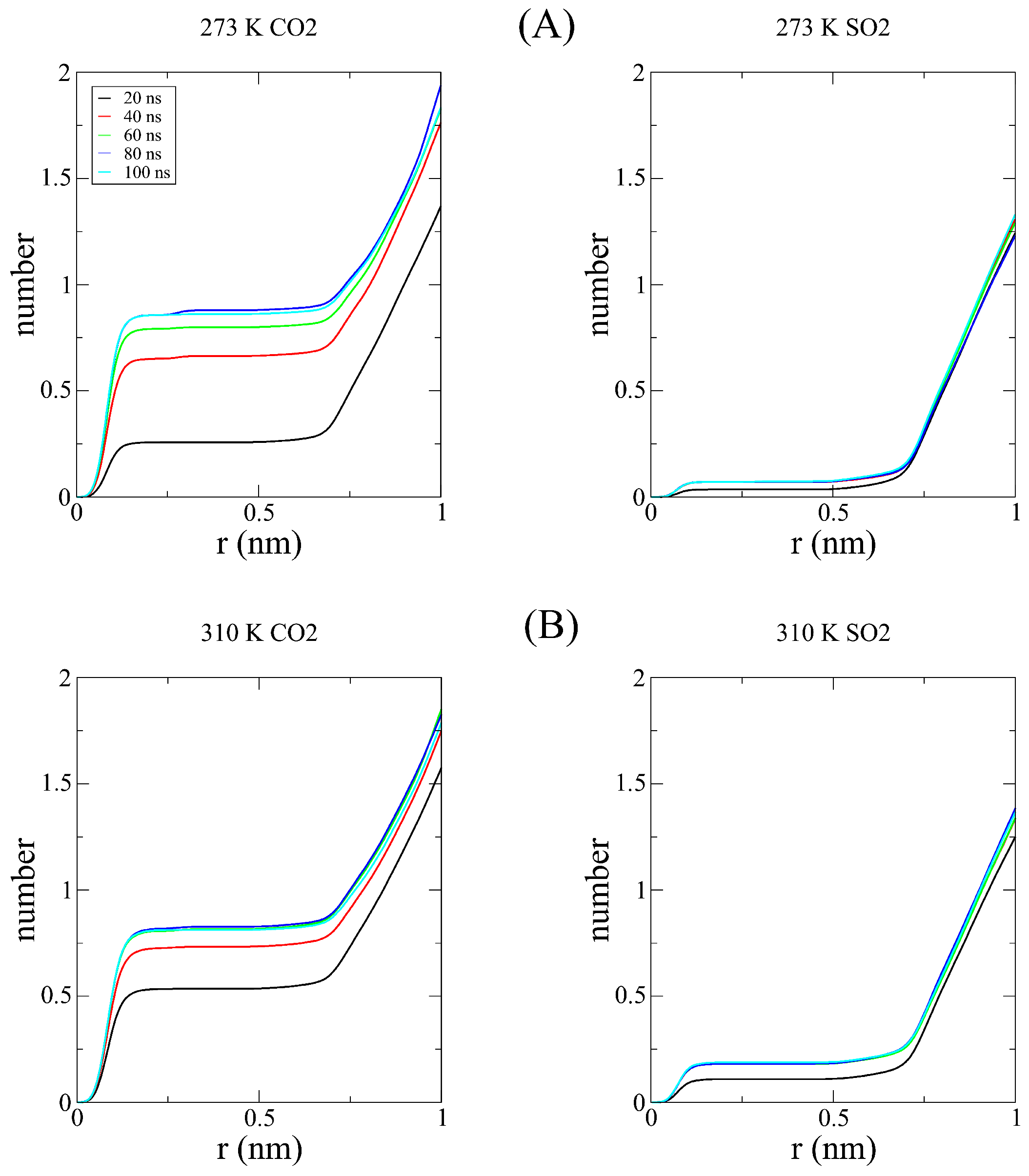 Nanomaterials 15 00616 g006