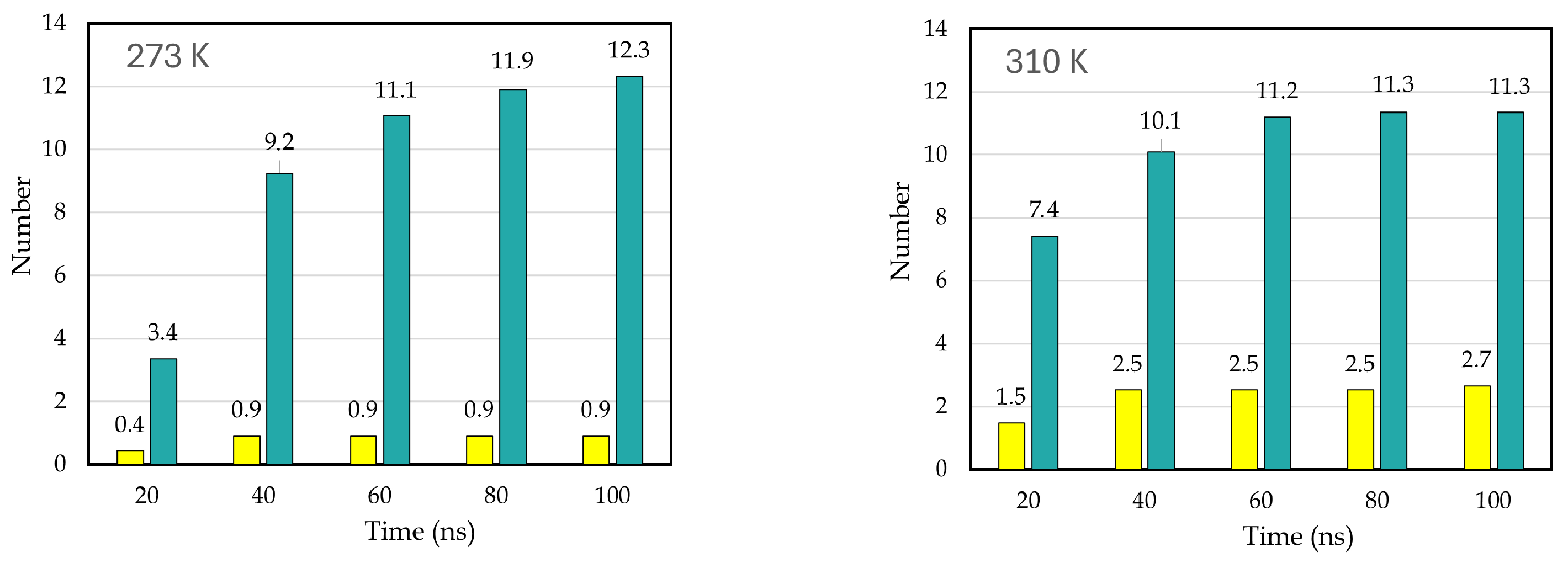 Nanomaterials 15 00616 g007