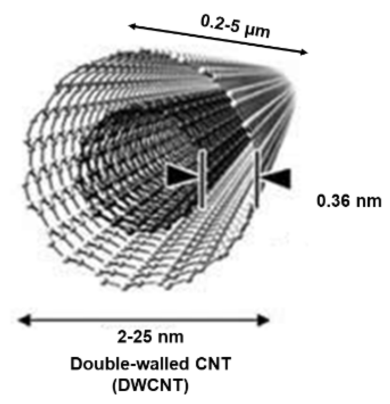 Nanomaterials 15 00633 g003